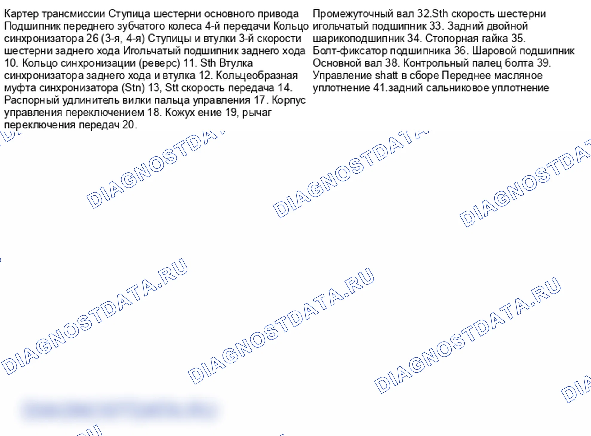 Расположение деталей мкпп. Kia Sorento BL