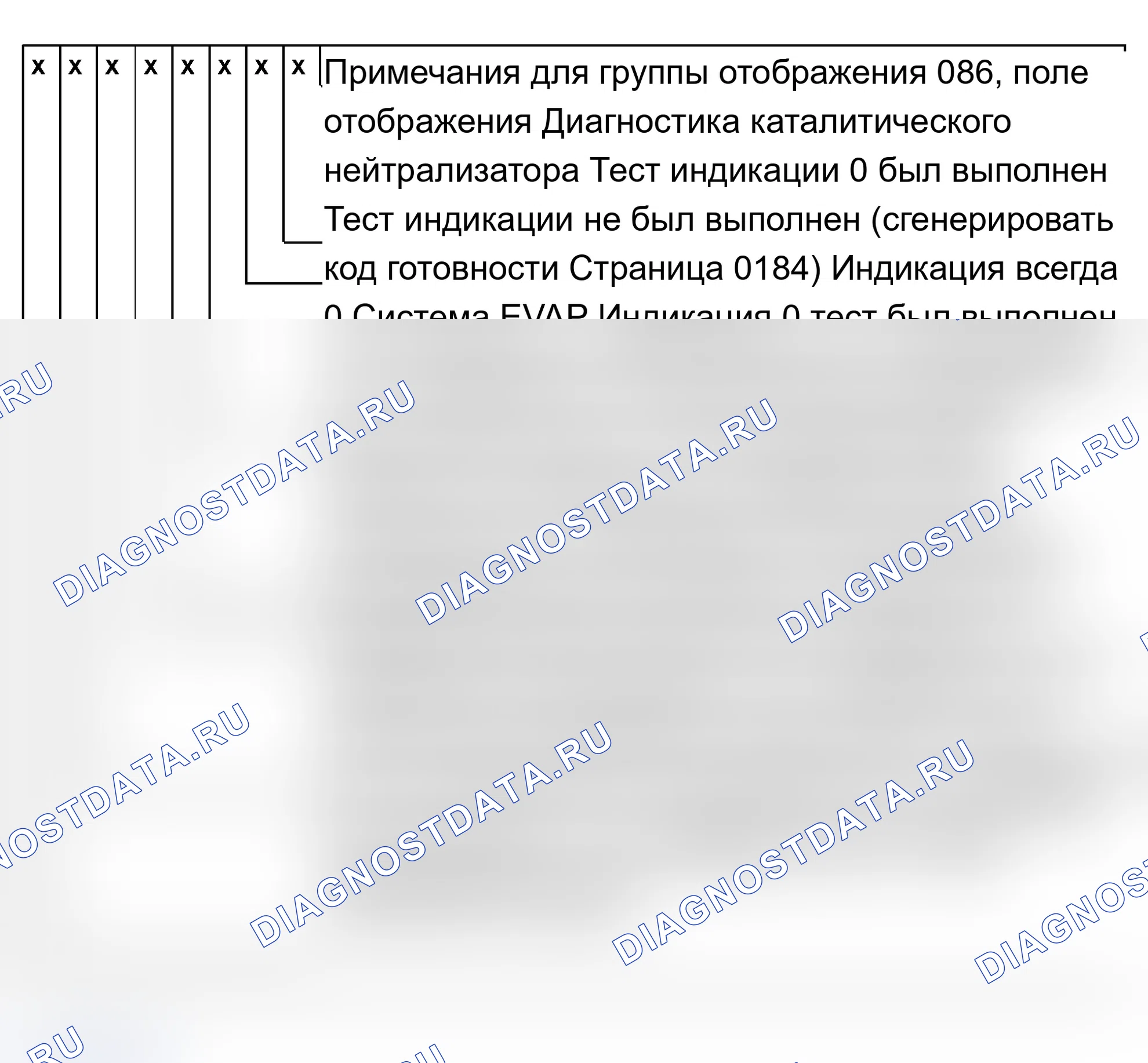 Рис. 128: Определение кода готовности. Audi A6 C5