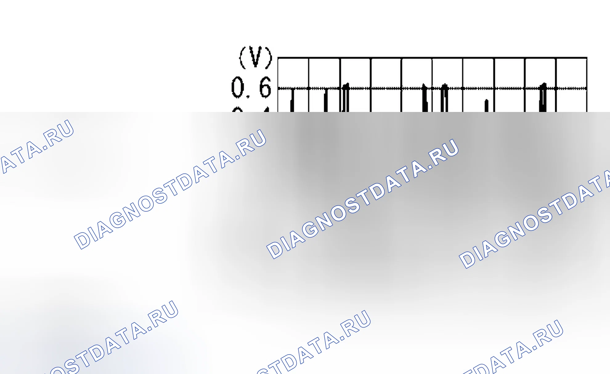 Рис. 137. Infiniti QX56 I