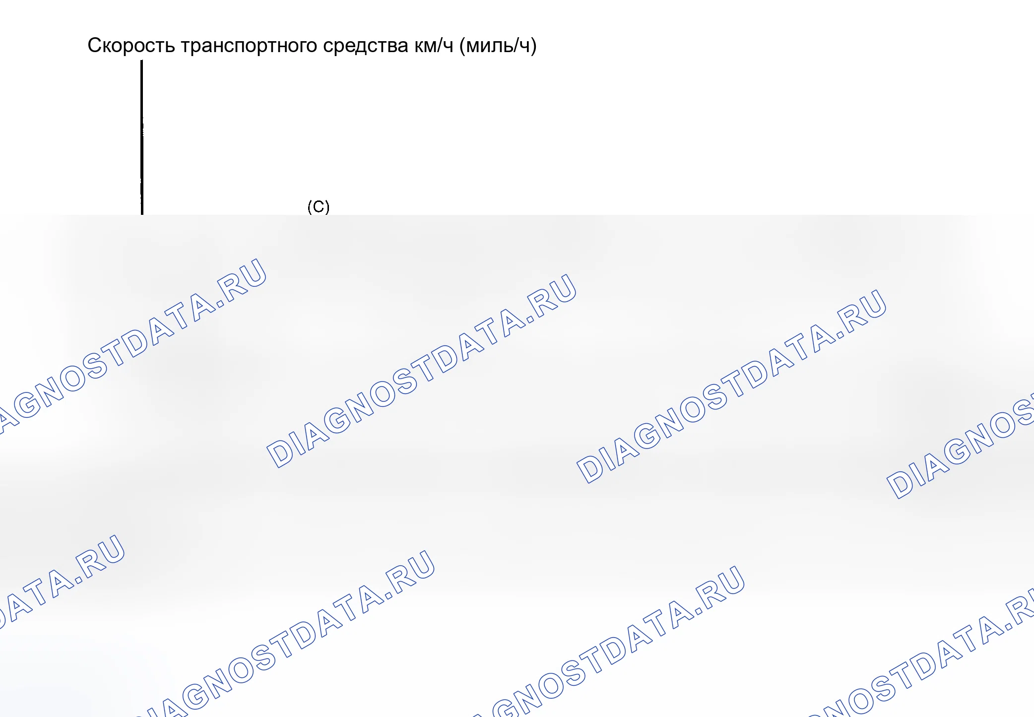 Рис. 2079: ПРИВОД ПО СЛЕДУЮЩЕЙ СХЕМЕ. Hyundai Creta II