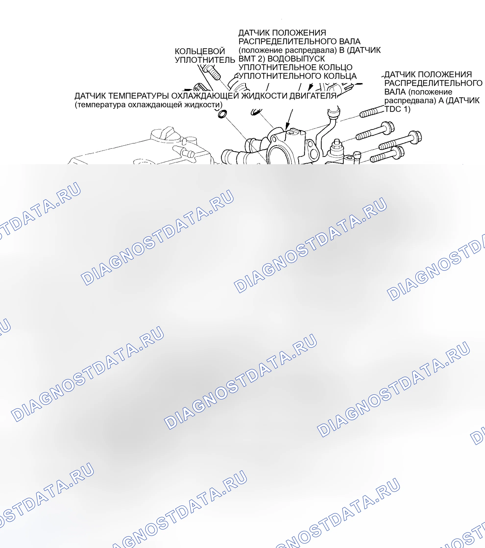 Рис. 34. Honda Insight I