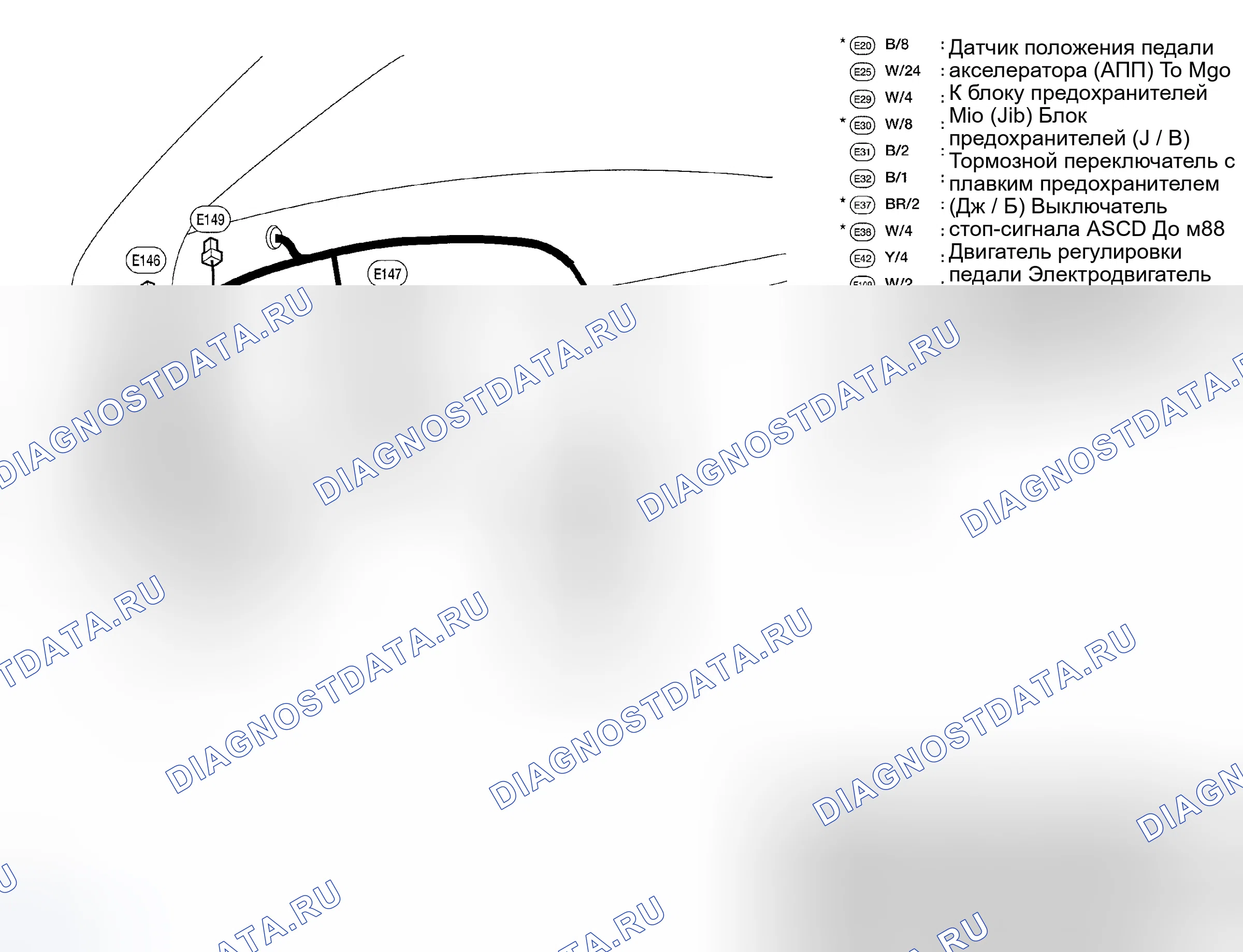 Рис. 51: Пассажирский салон. Honda S660 I