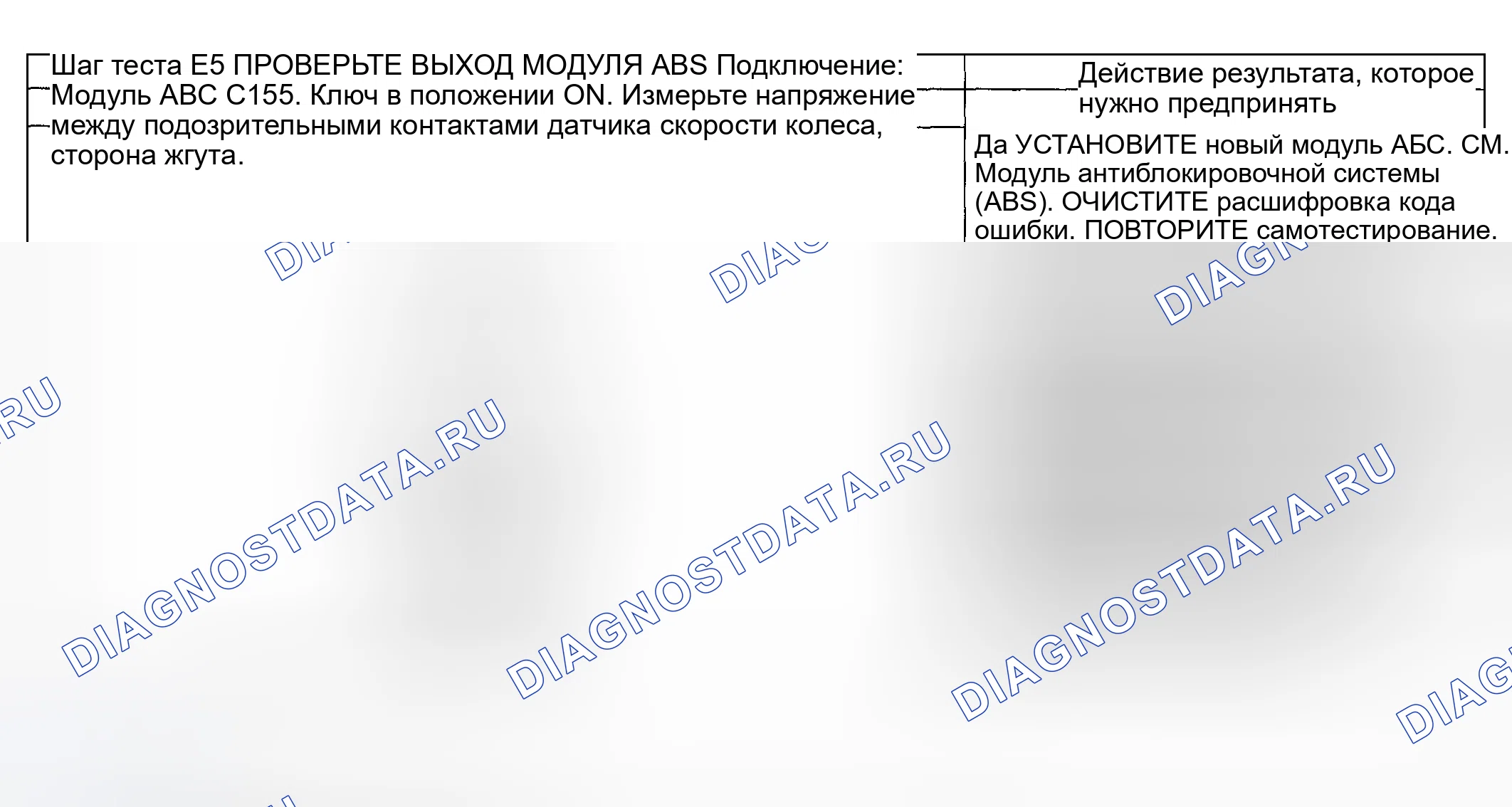 Рис. 59. Hyundai ix20 I рестайлинг