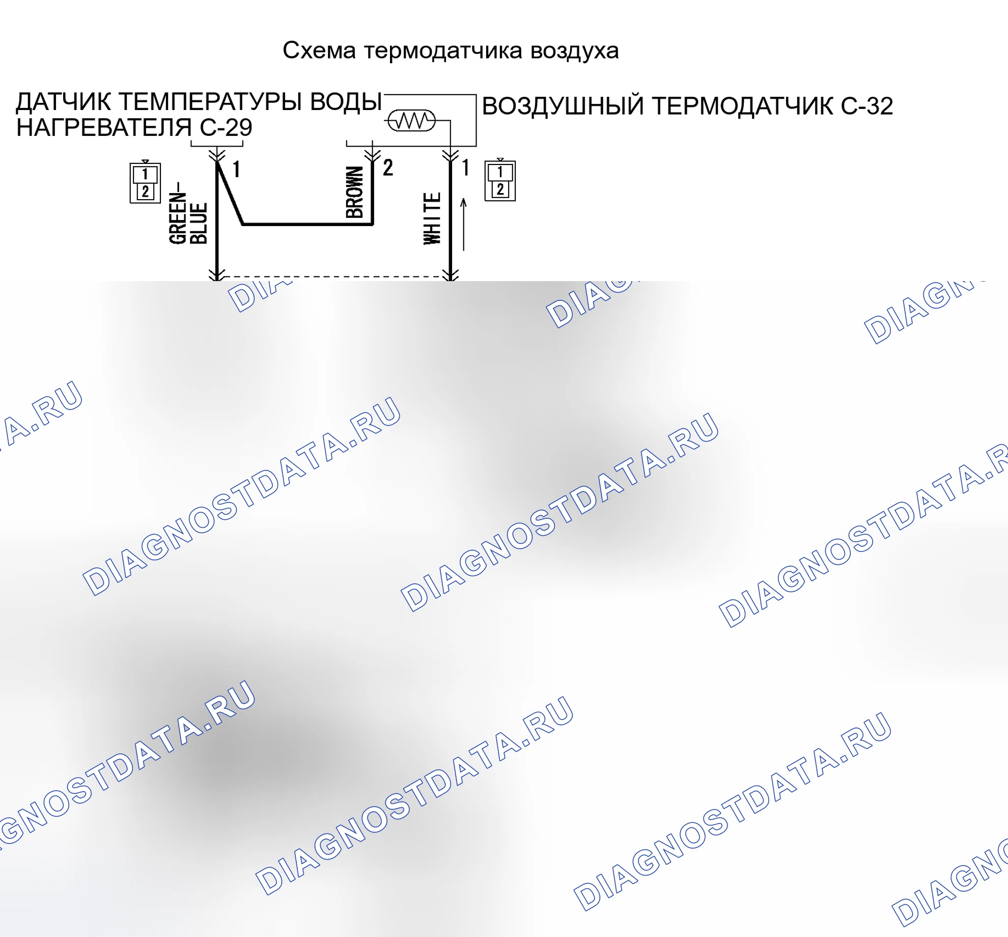 Рис. 22: расшифровка кода ошибки 21, 22: система термодатчиков воздуха. Honda e:NS1 I