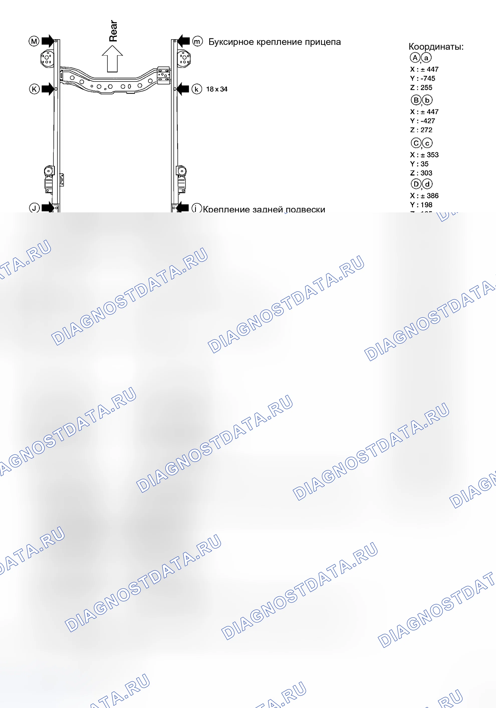 Рис. 18: ТОЧКИ ИЗМЕРЕНИЯ. Honda N-WGN I