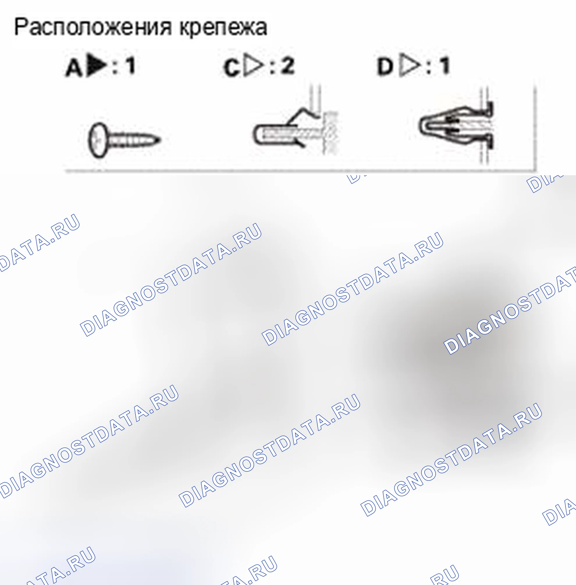 Рис. 59. Honda CR-V IV