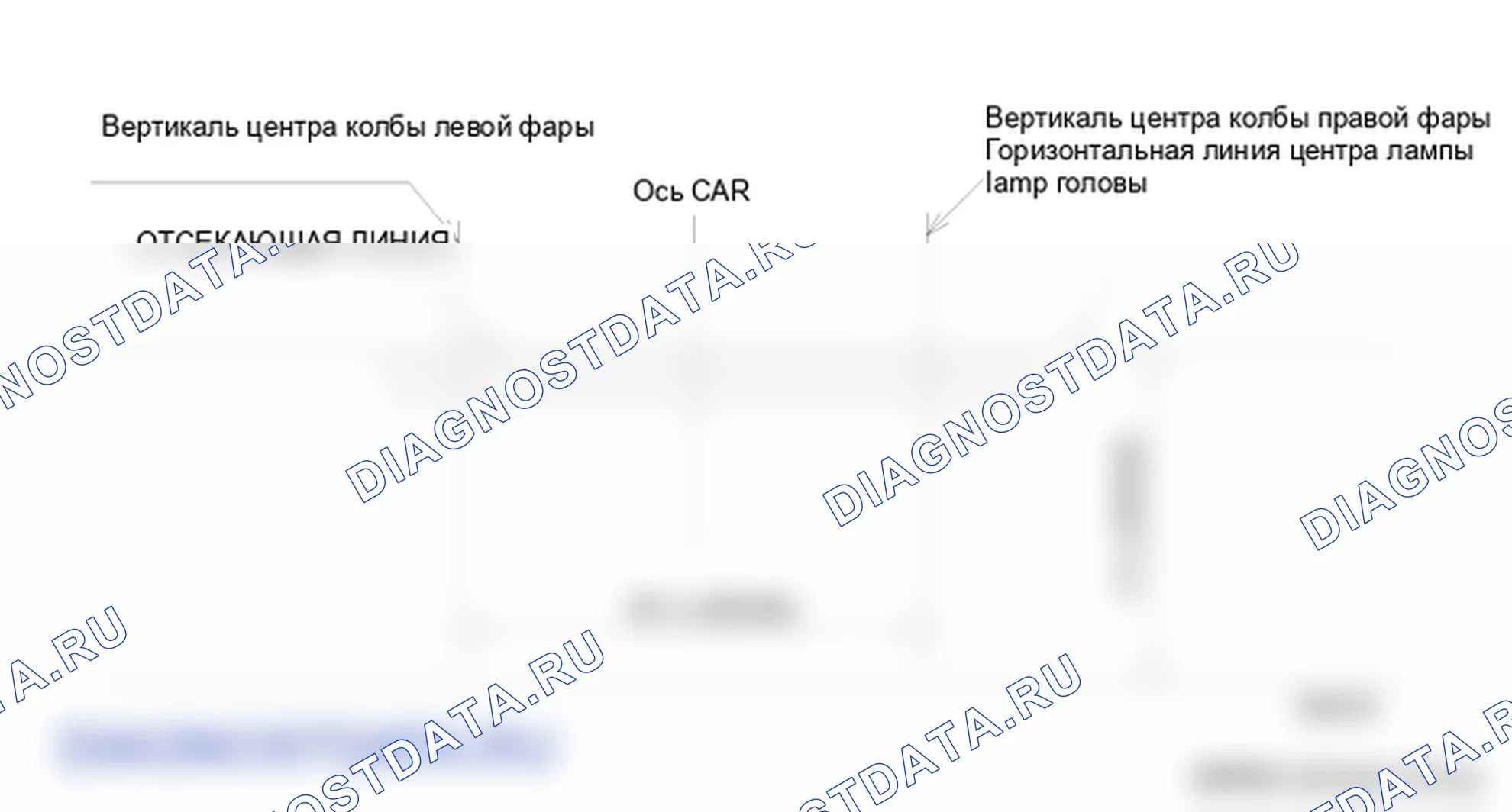 Регулировка фары. Hyundai Santafe Sport DMA