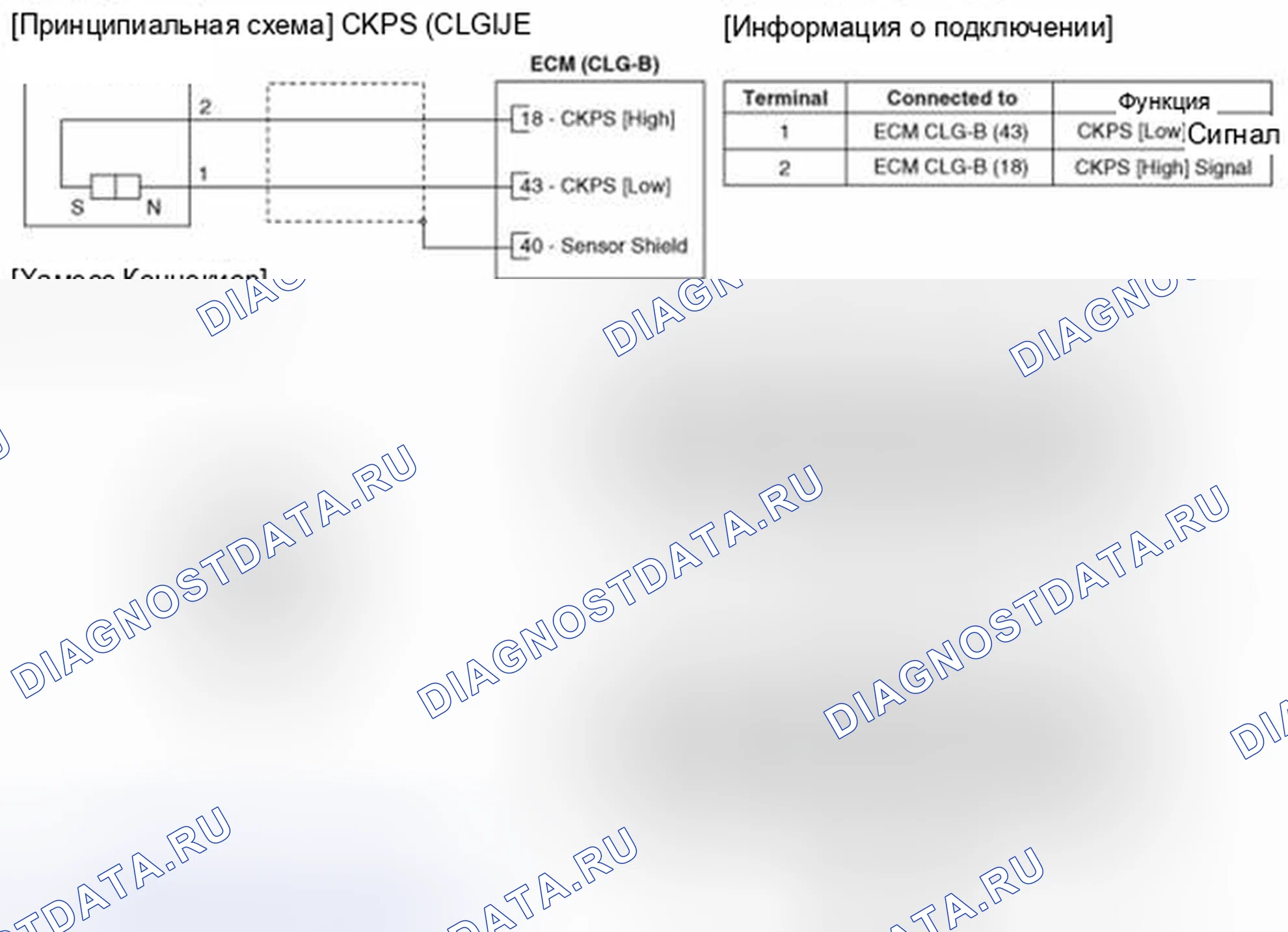 Рис. 145: Принципиальная схема. Geely SC7 I