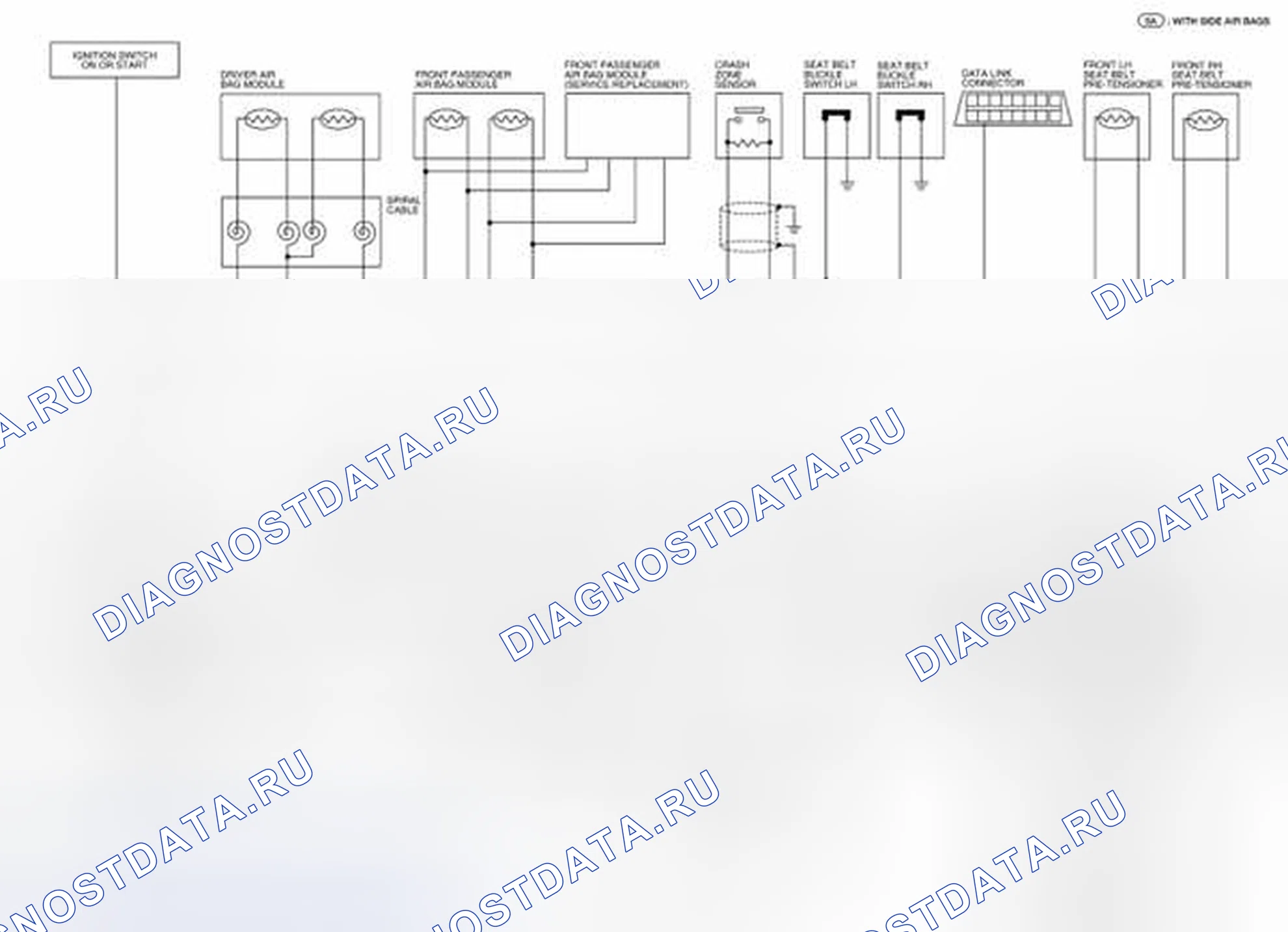 Рис. 45: Схема идентификации SRS. Nissan Pathfinder III