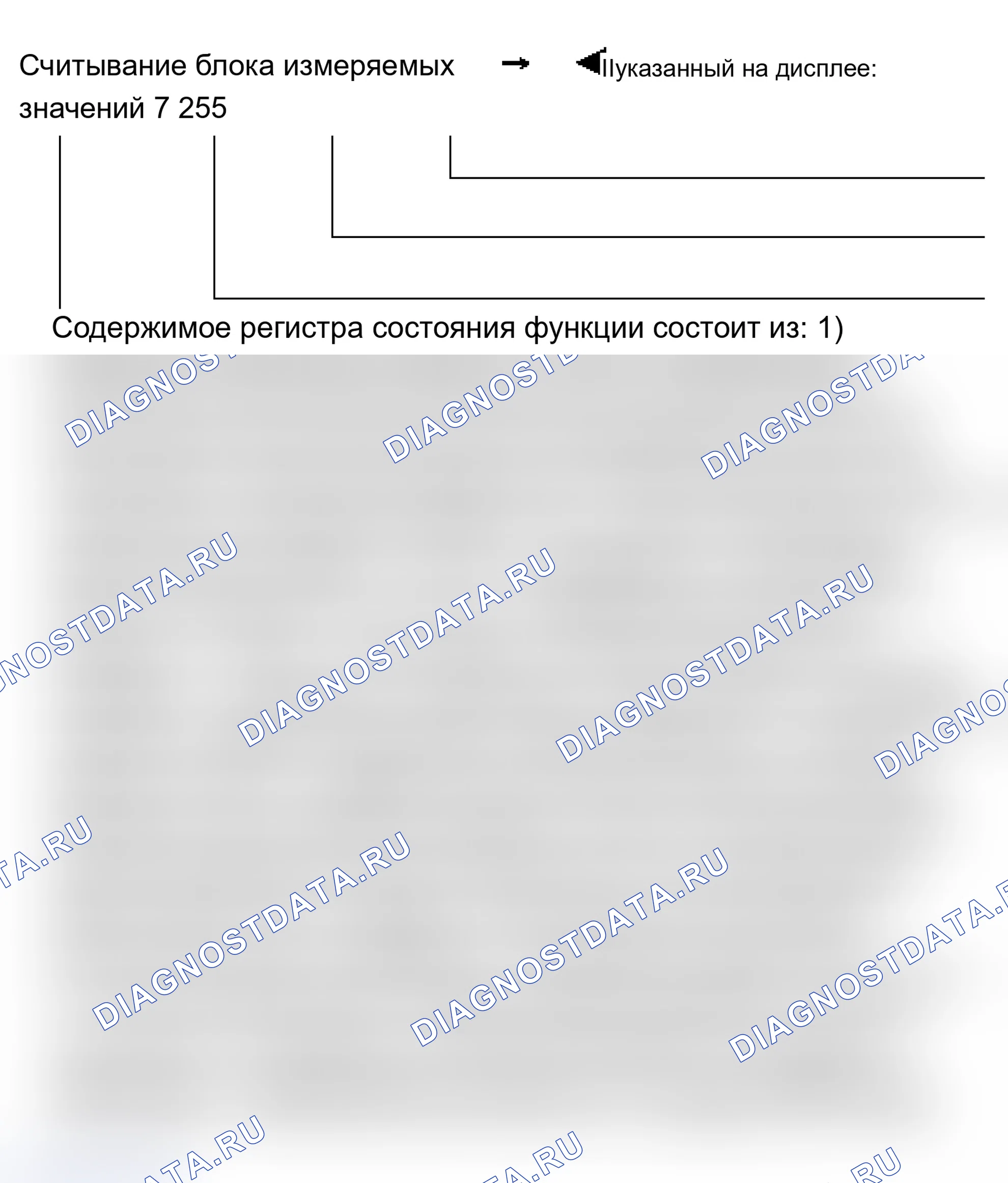 Рис. 131: Группа отображения 007. Audi A6 C5 рестайлинг
