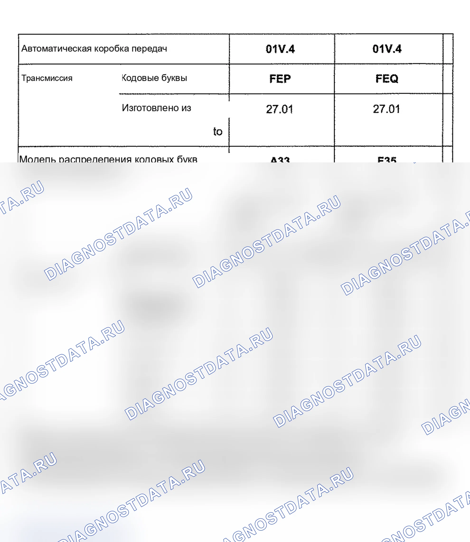 Рис. 214: ПОЛНЫЙ ПРИВОД (AWD). Audi A4 B6