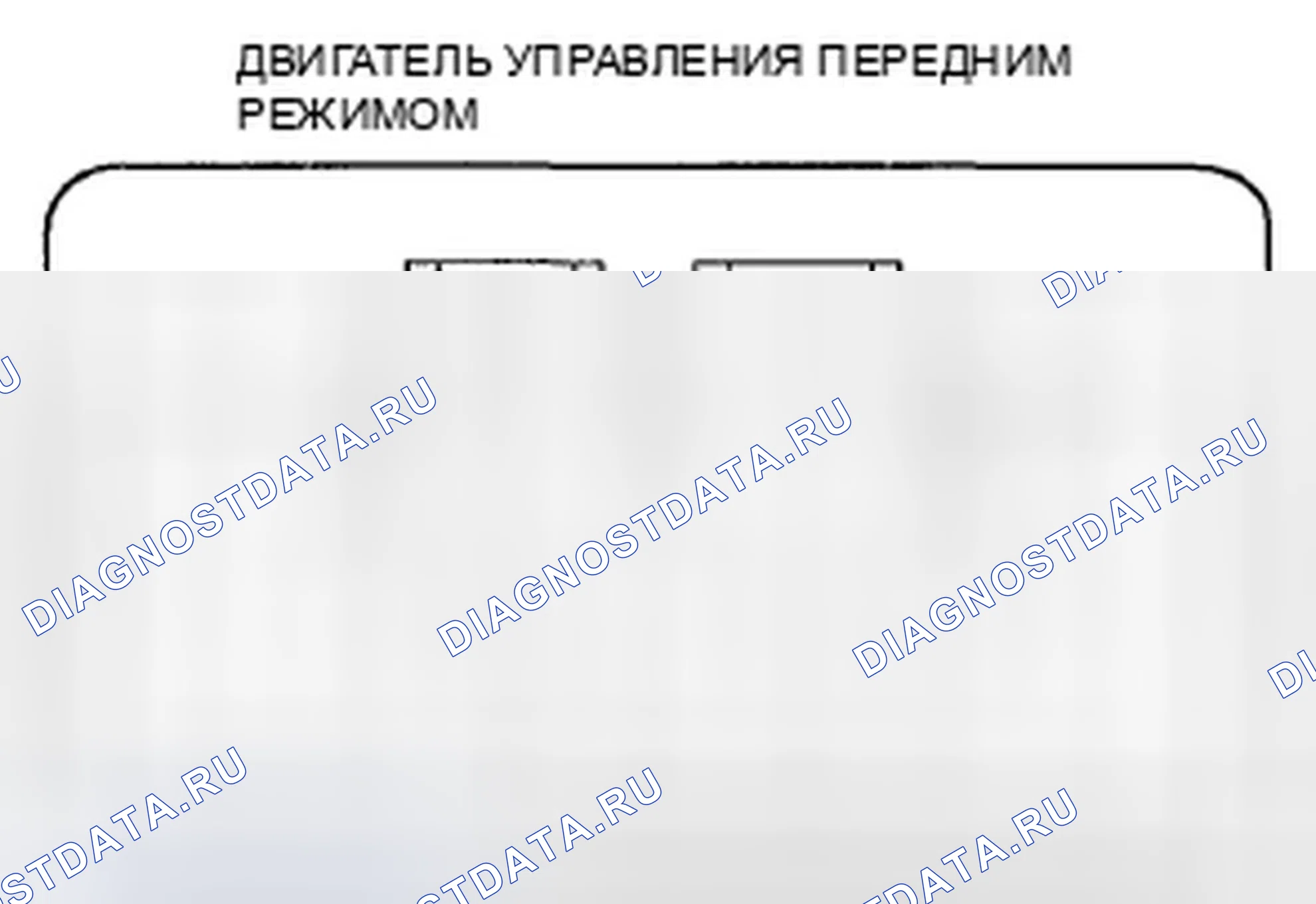 Рис. 43: Тест двигателя управления передним режимом. Honda Pilot II