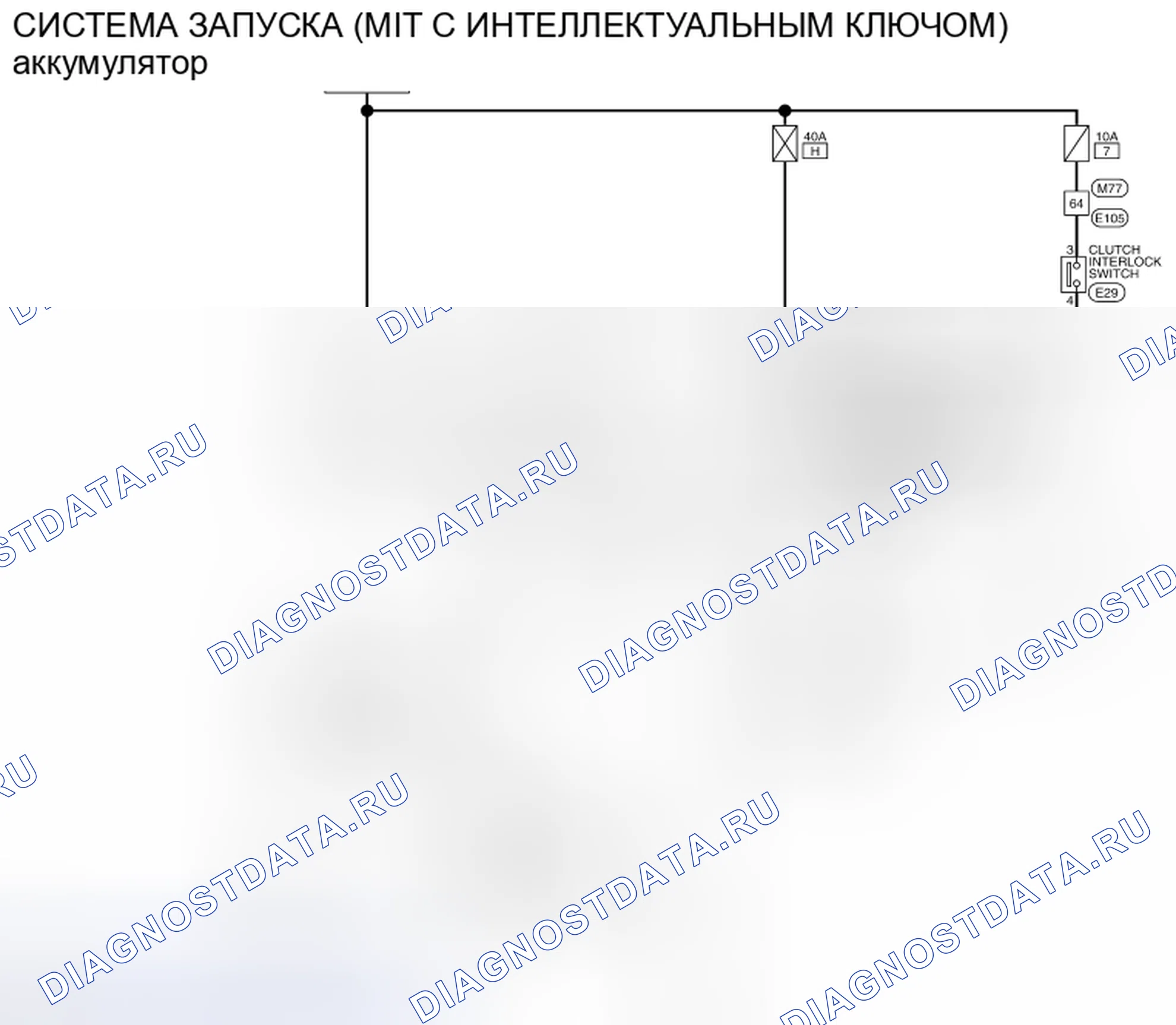 Рис. 11: M / T: электросхема. BMW 4 серия F32/F33 рестайлинг