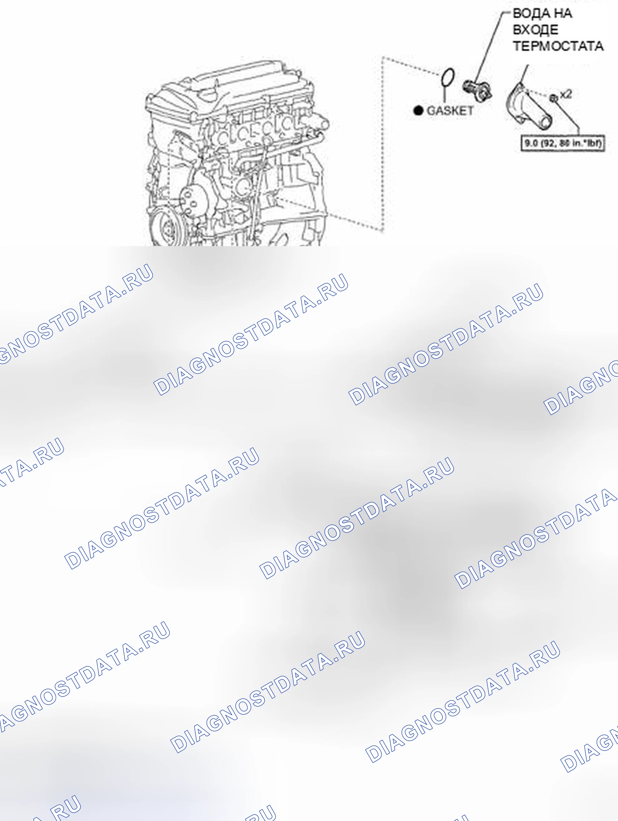 Рис. 267. Kia Soul II рестайлинг