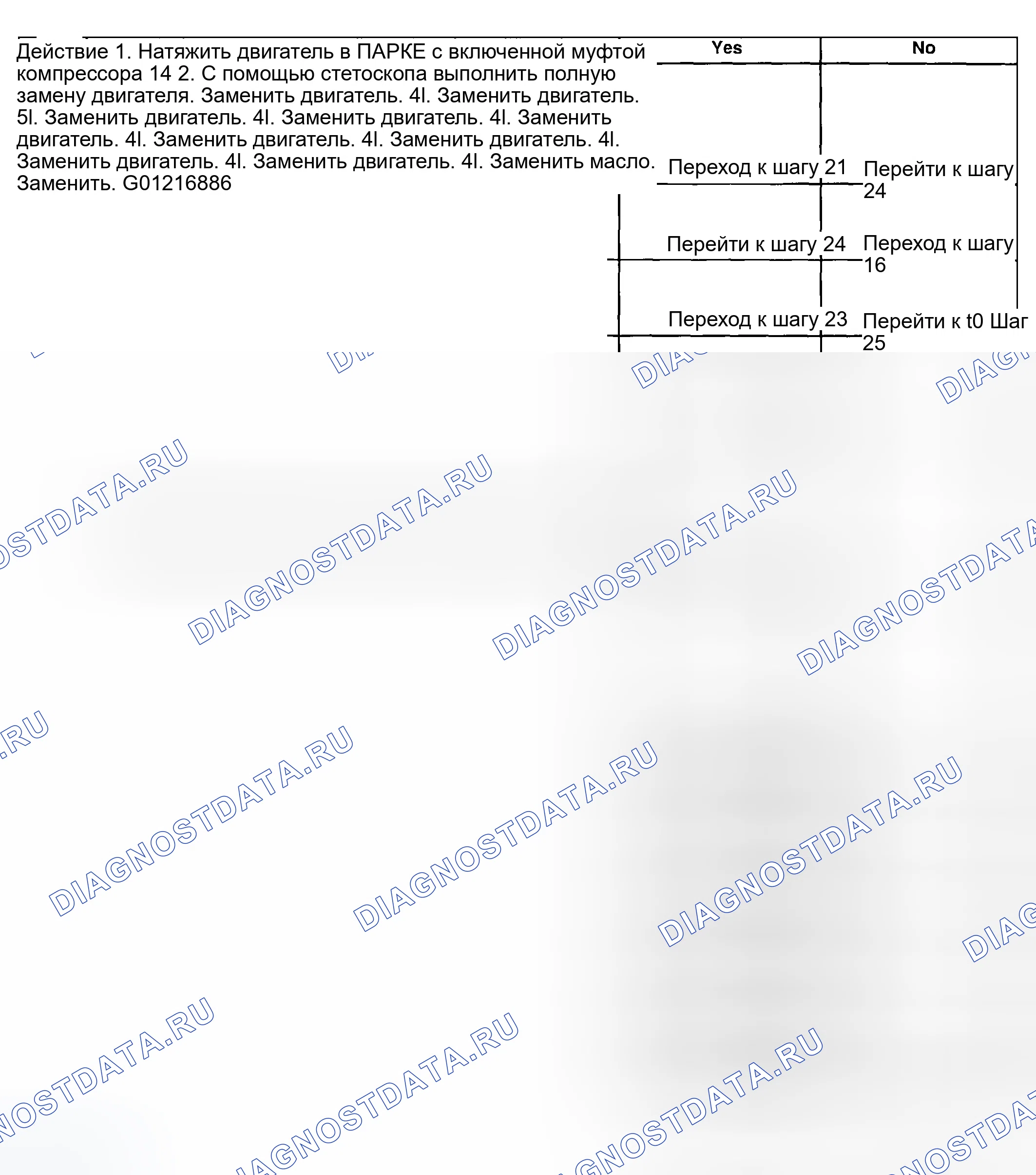 Рис. 161. GMC Savana Special G3500 