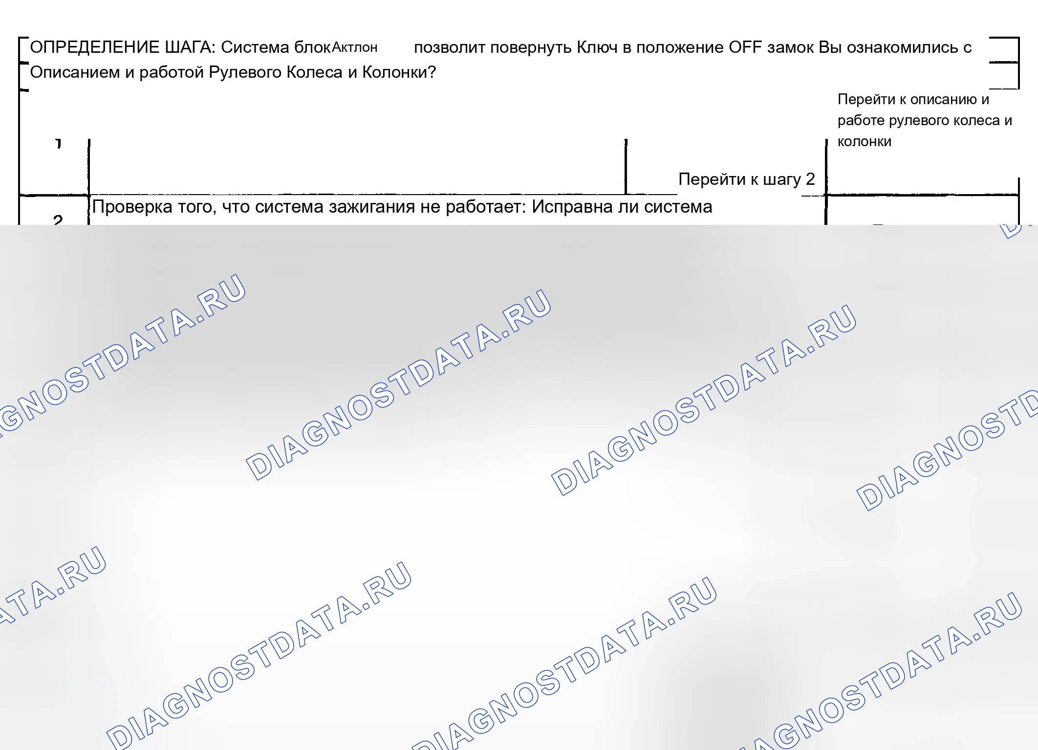 Рис. 10. Chevrolet TrailBlazer I