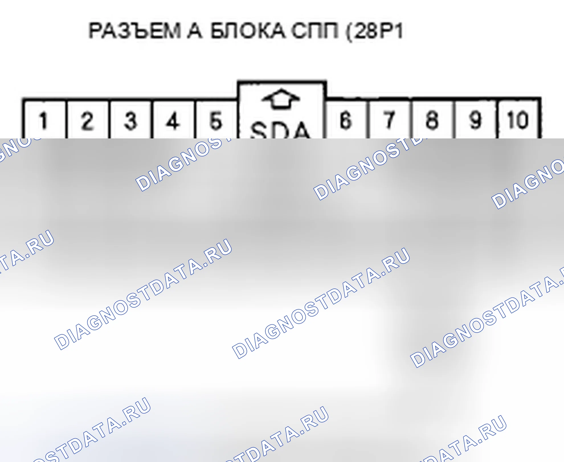 Рис. 206. Honda Odyssey IV