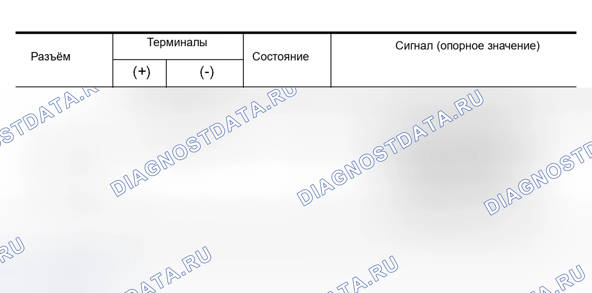 Рис. 474: Проверка сигнала скорости транспортного средства. Infiniti G35 III