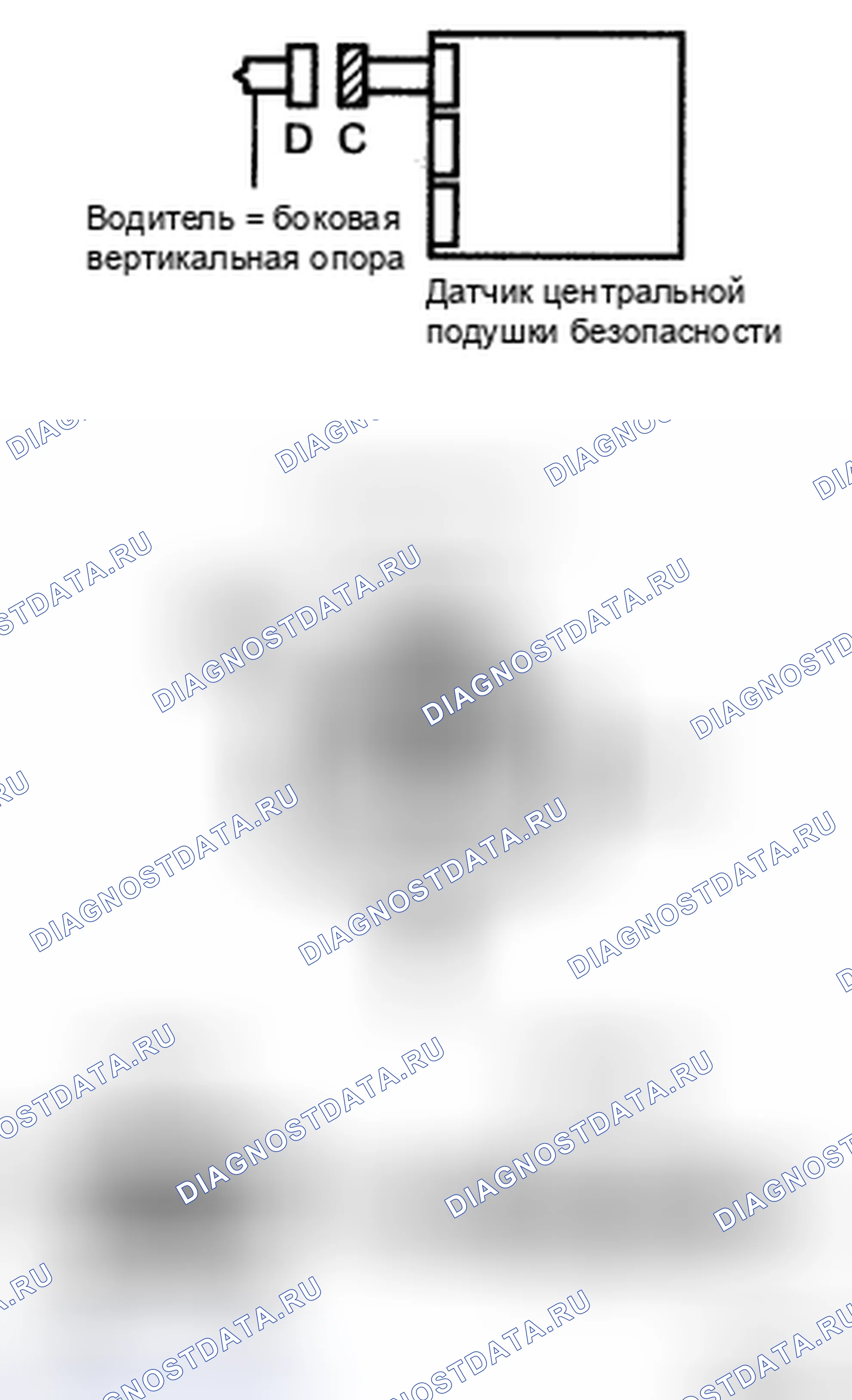 Рис. 130. Toyota RAV4 III