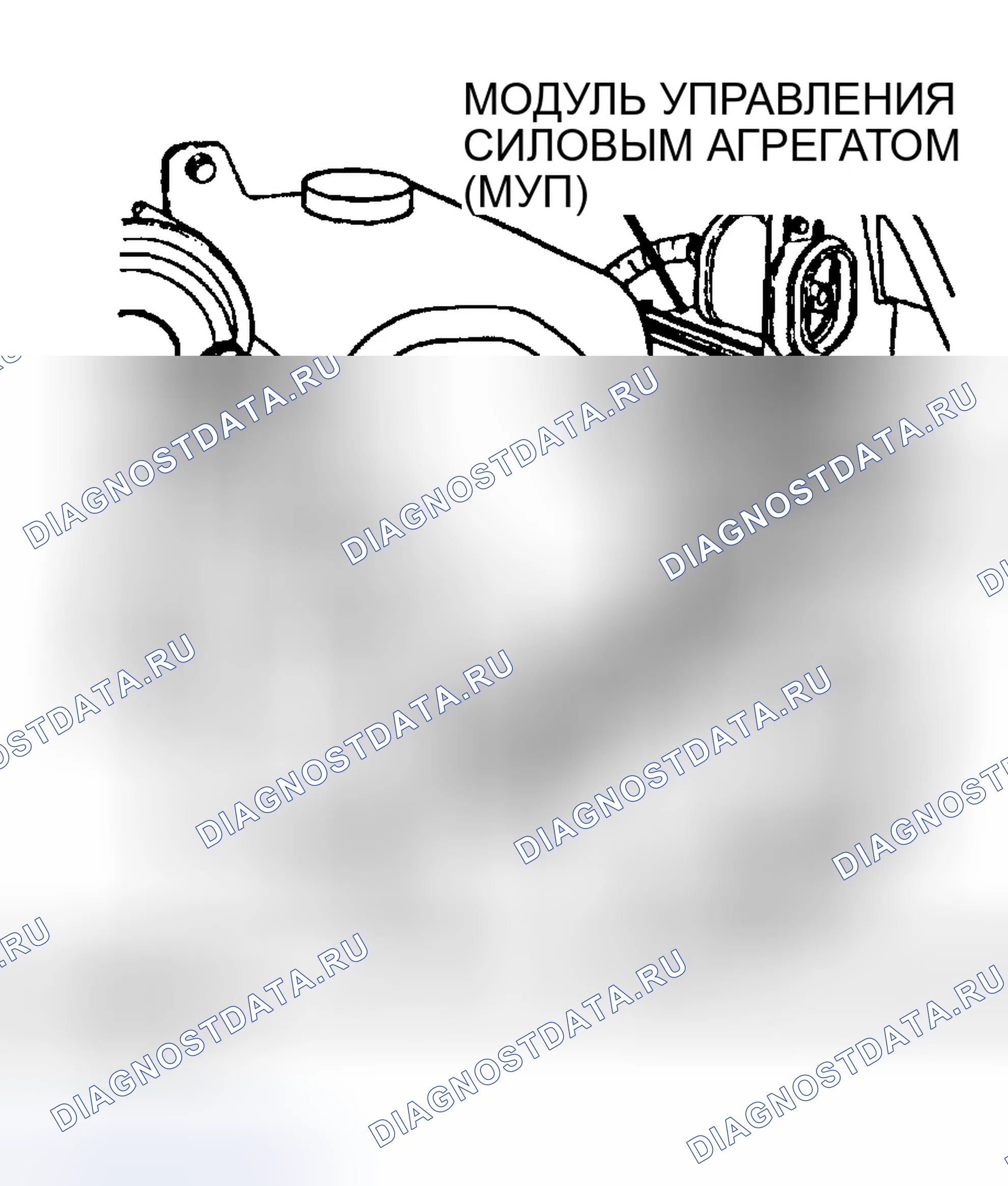 Рис. 134. Jeep Grand Cherokee ZJ
