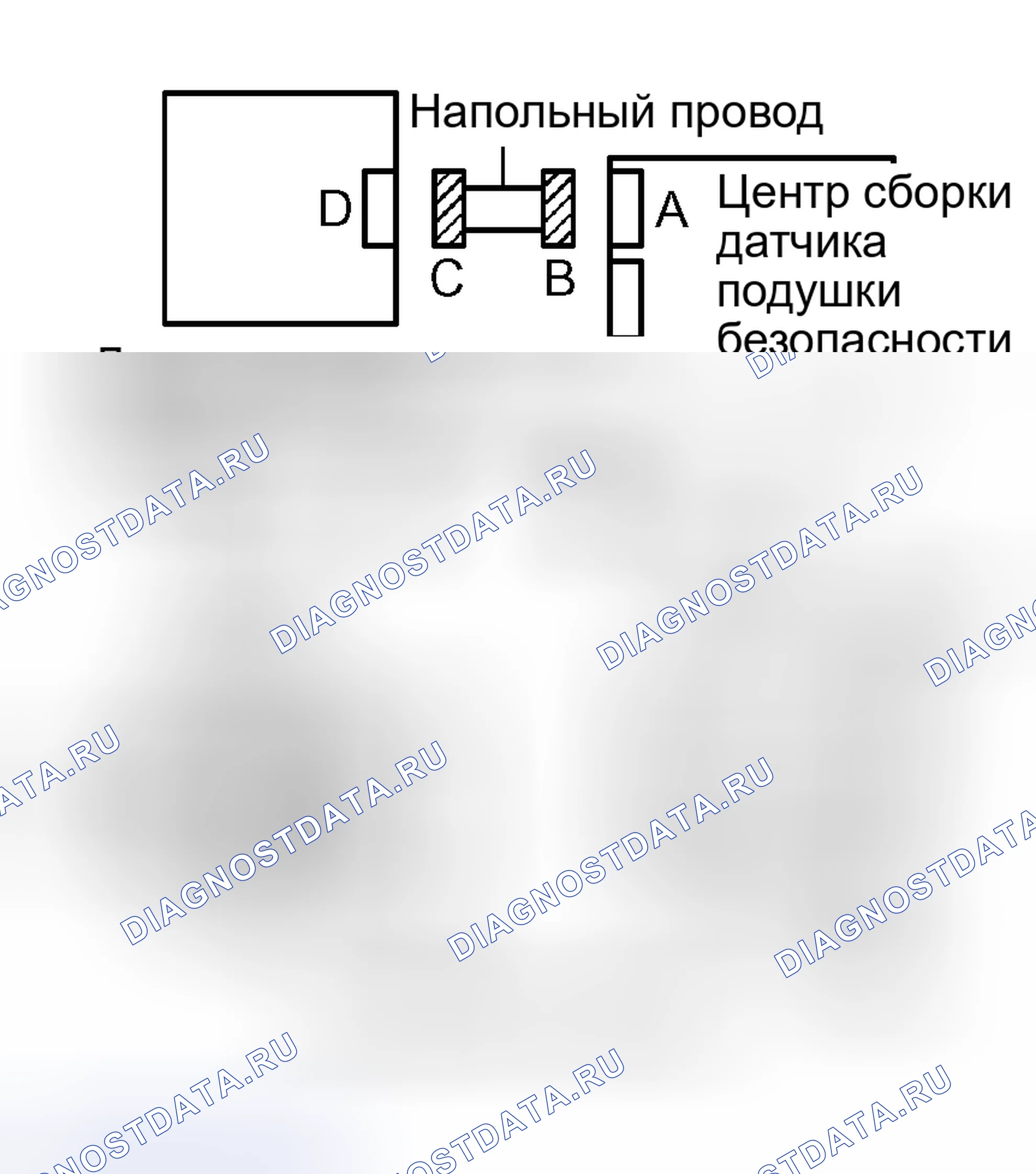 Рис. 88. Kia Sorento I