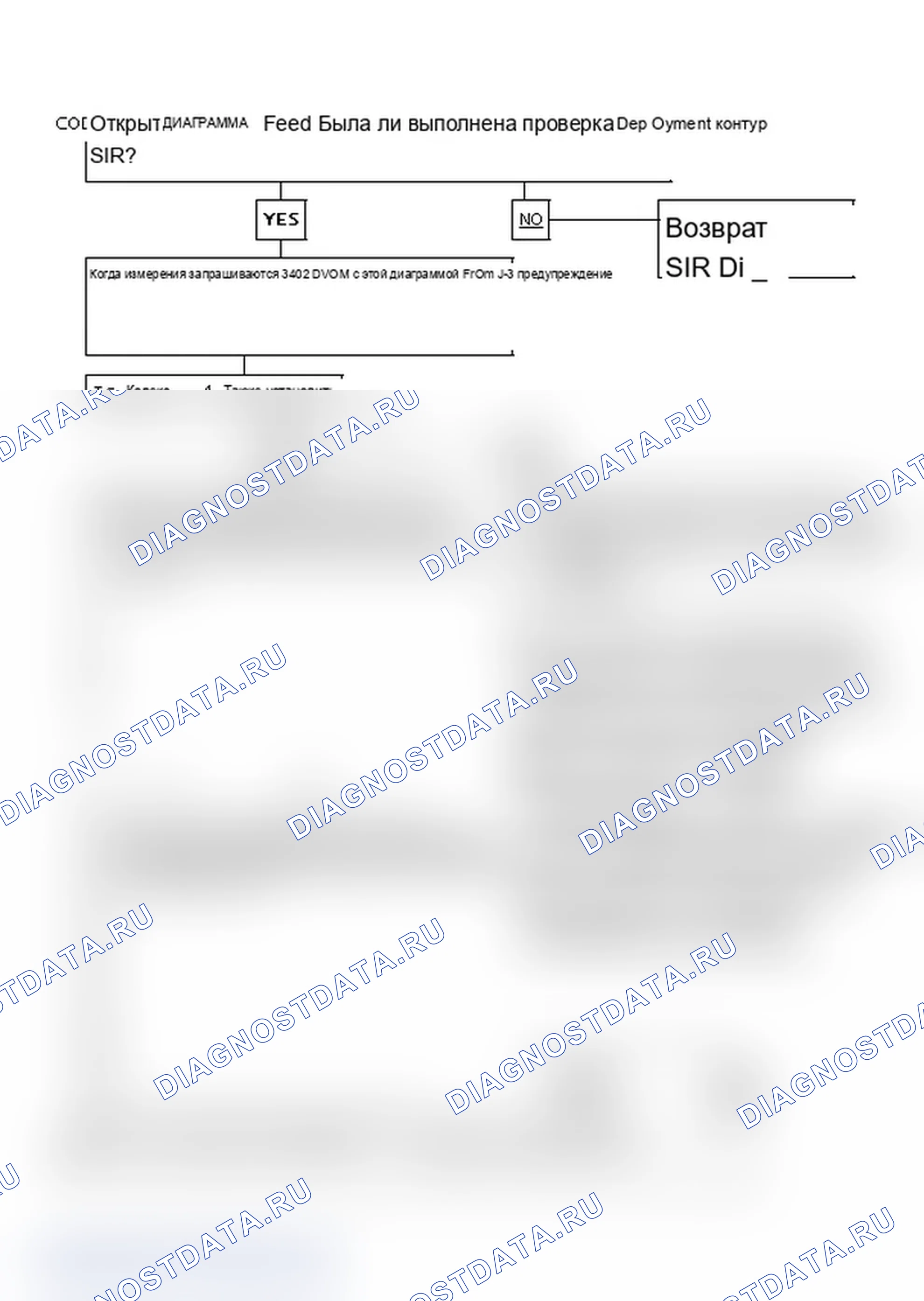 Рис. 43: CODE 34, CHART 1 - обрыв In зажигание 1 Feed To Deployment контур. Isuzu Impulse II