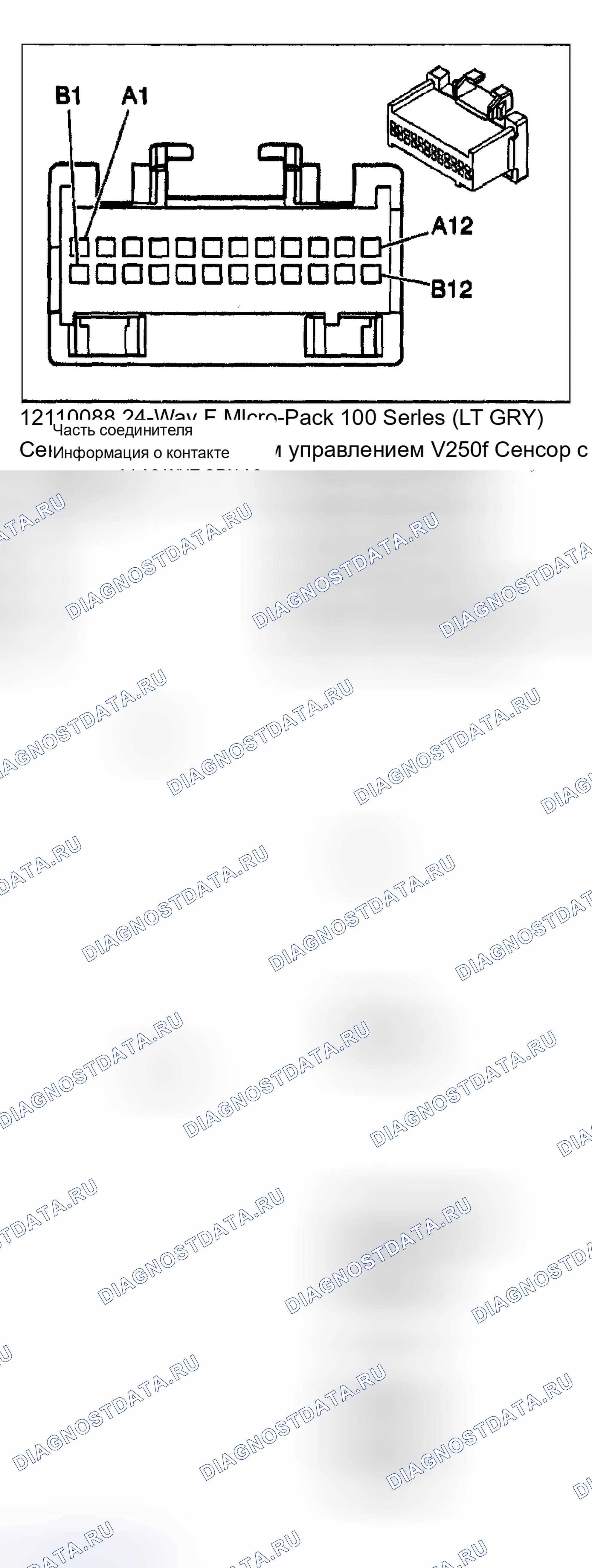 Рис. 33: Модуль управления корпусом (BCM) C1. Chevrolet TrailBlazer I