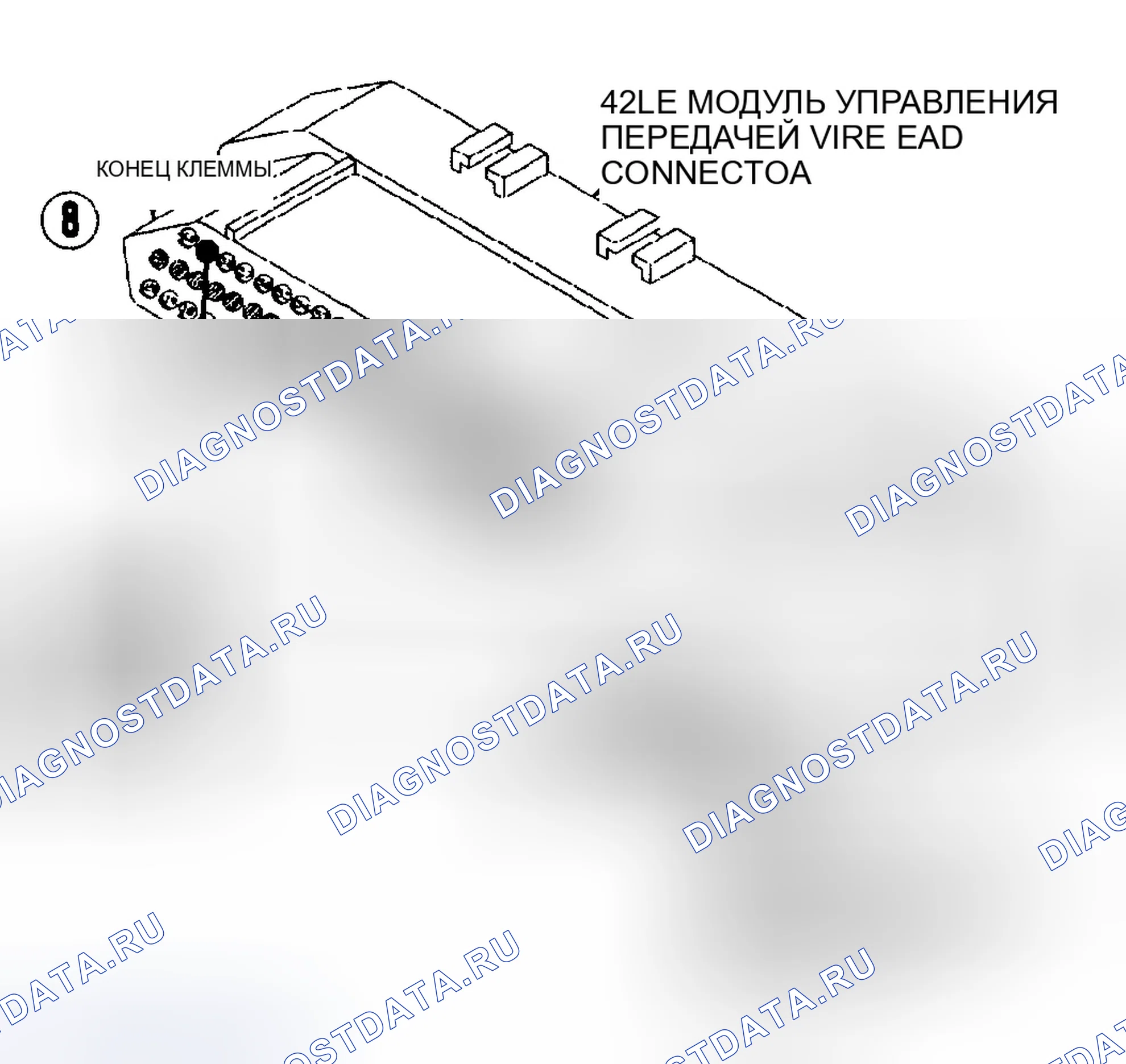 Рис. 184: Тест 24A, Вид 8 - Тестирование цепи соленоида Ud. Chrysler Concorde I