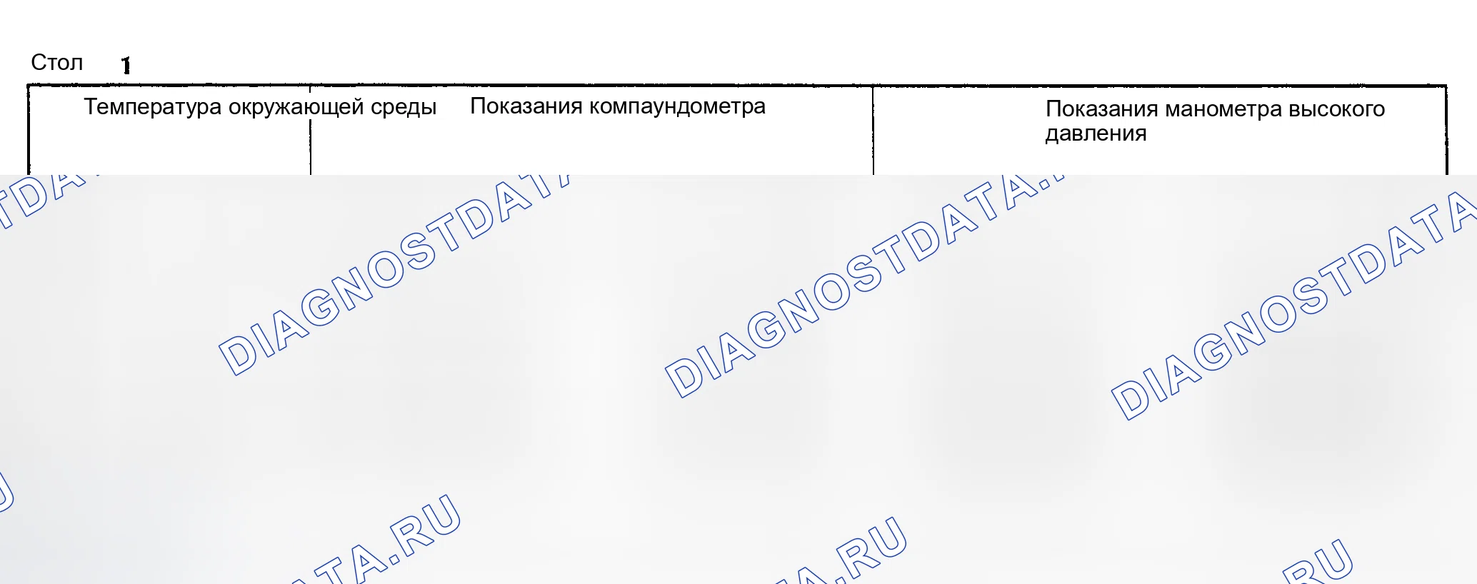 Рис. 10: Опрессовка. Land Rover Range Rover I