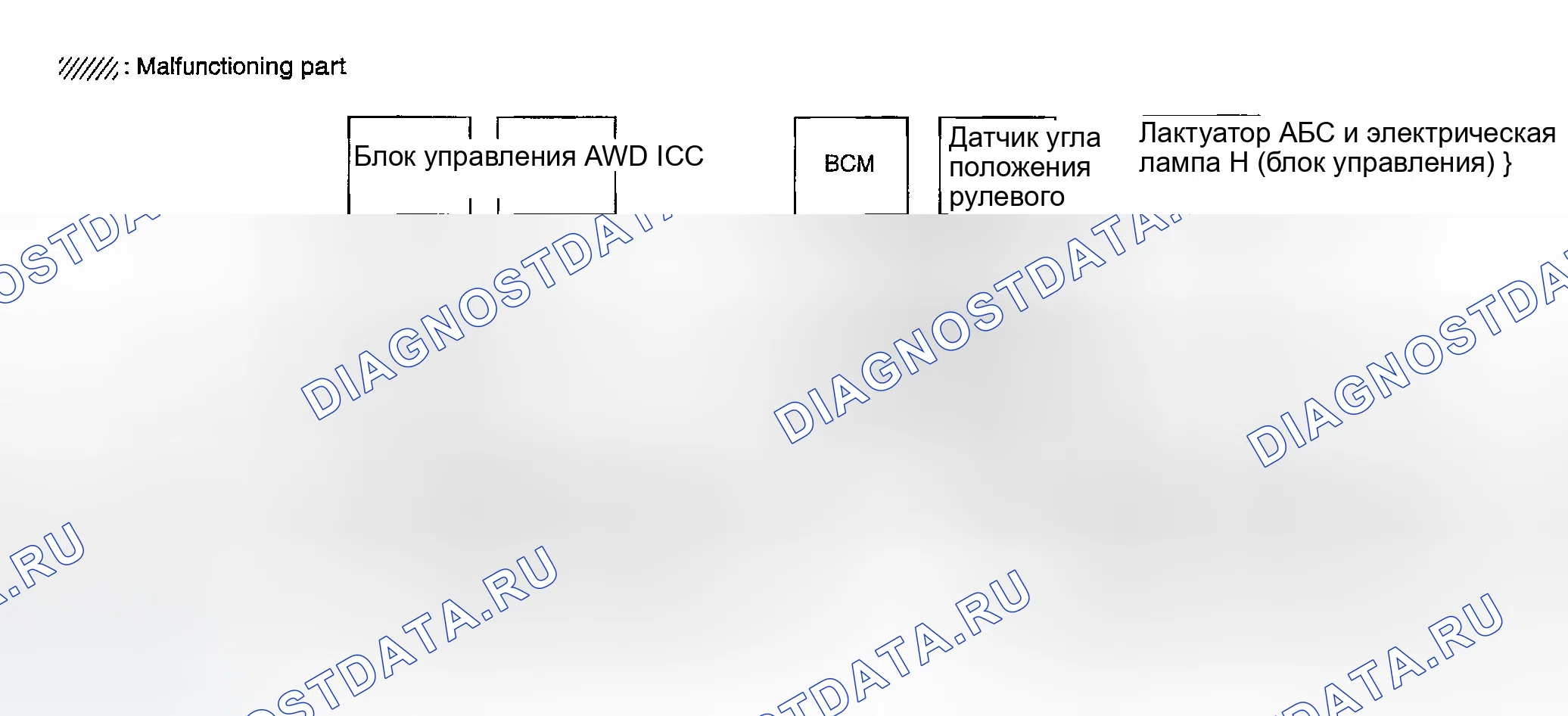 Рис. 386: Проверка цепи между разъемом канала передачи данных и унифицированным счетчиком и усилителем переменного тока. Infiniti FX35 I
