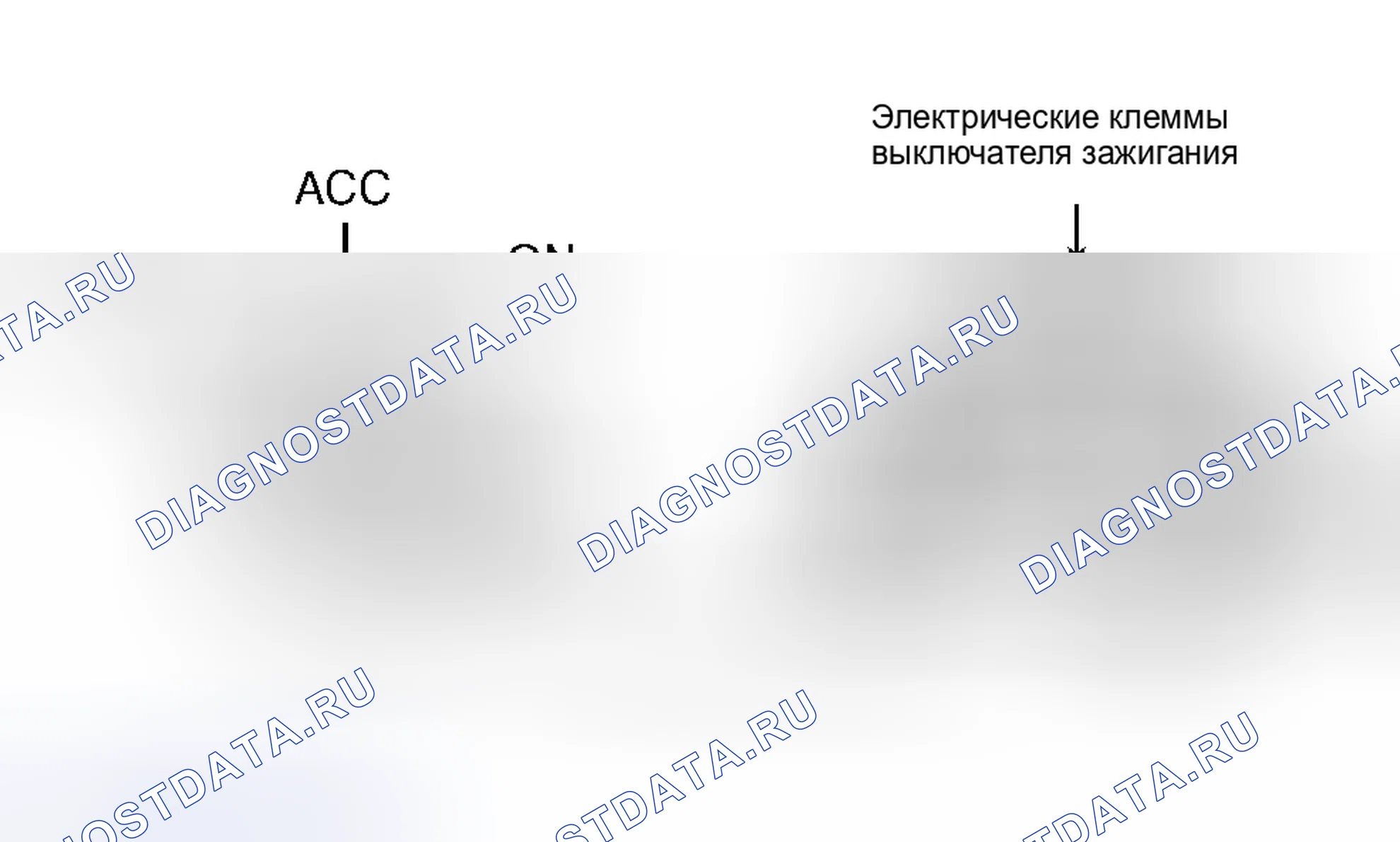Рис. 32. Honda Accord XI