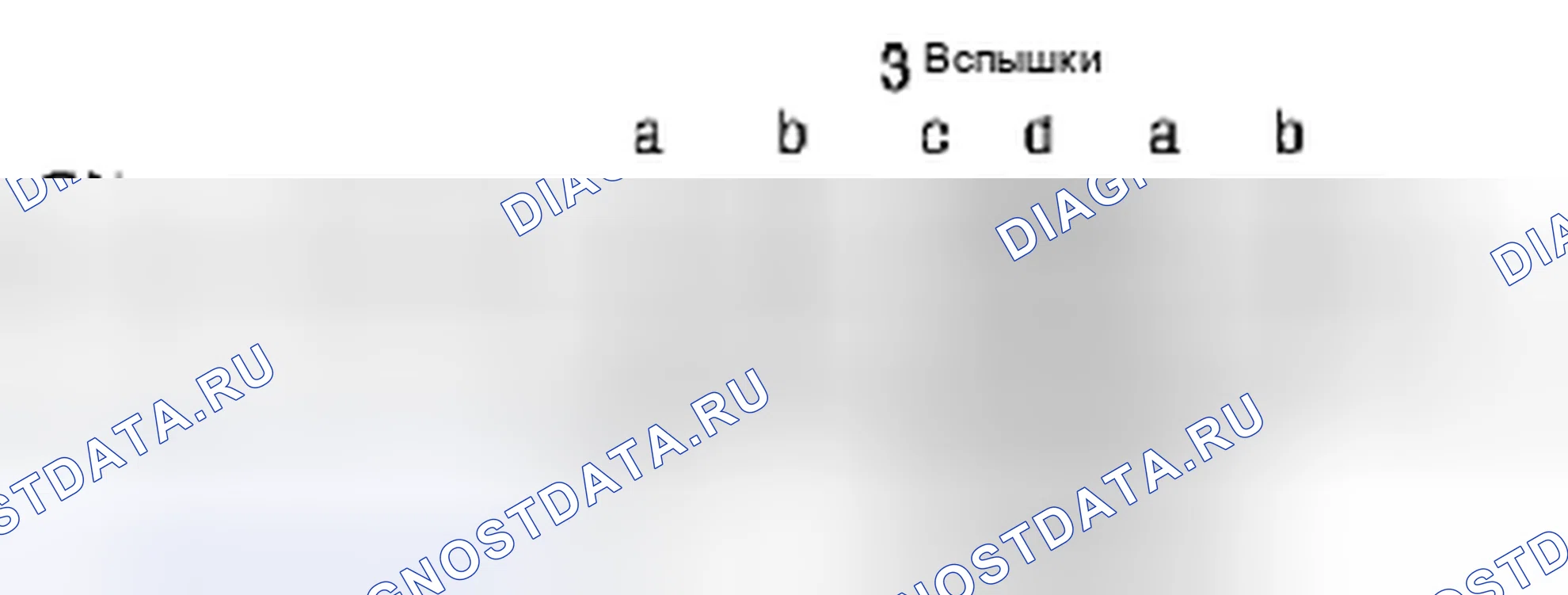 Рис. 59: Без SDT. Suzuki Equator I