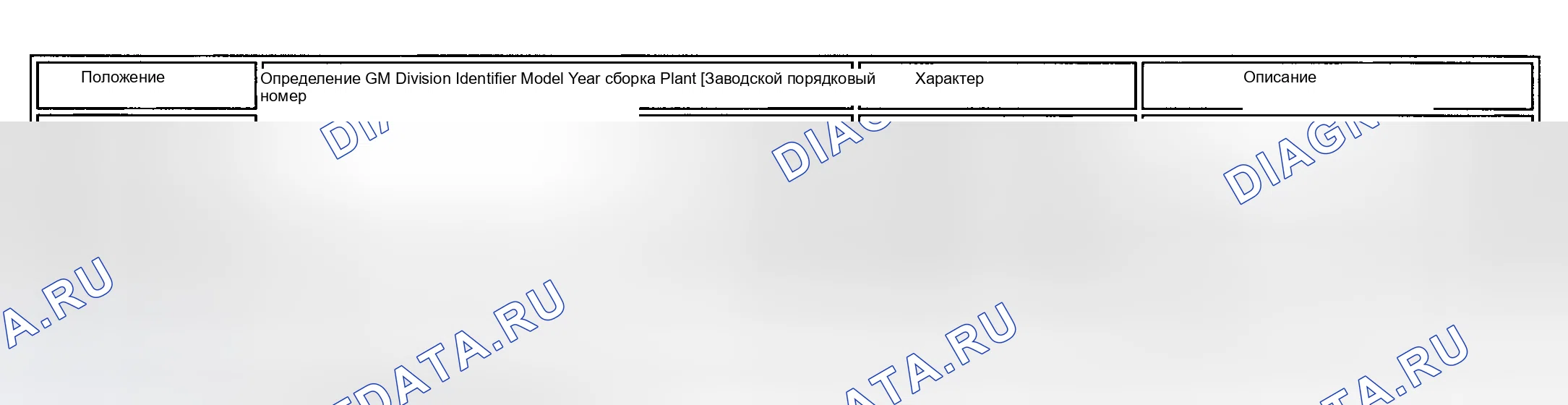 Рис. 46. Kia Ceed CD