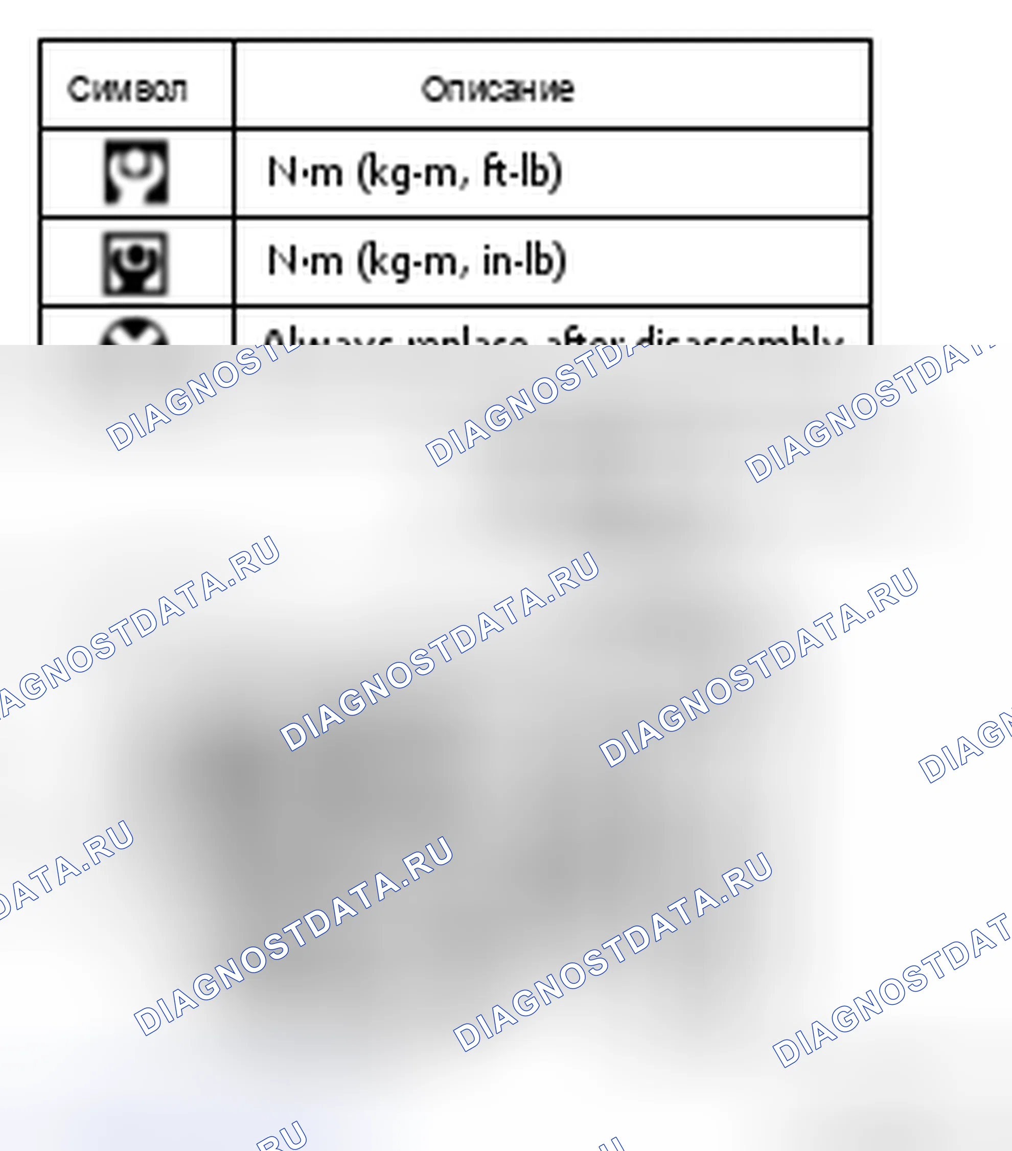Рис. 6. Nissan Altima L32