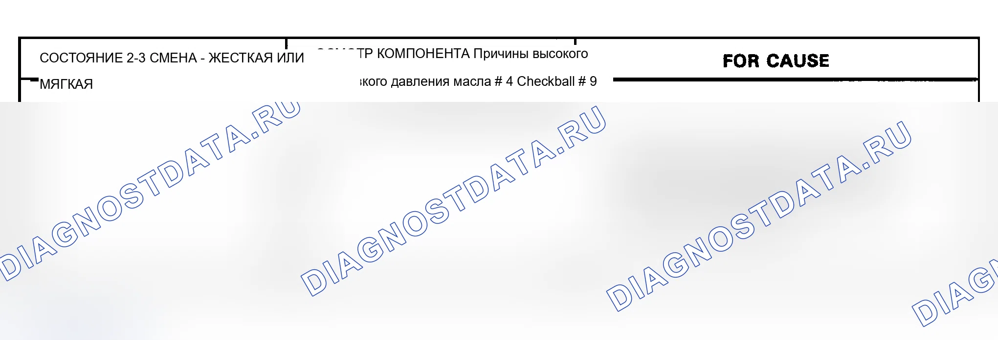 Рис. 436. Chevrolet Lumina APV I
