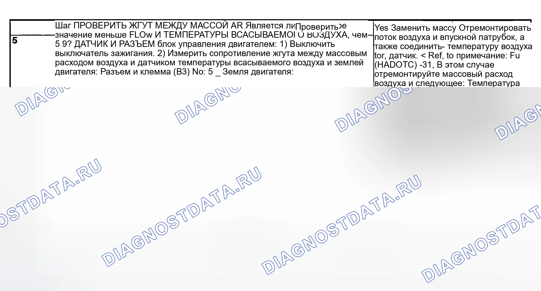 Рис. 1784. Subaru Baja I