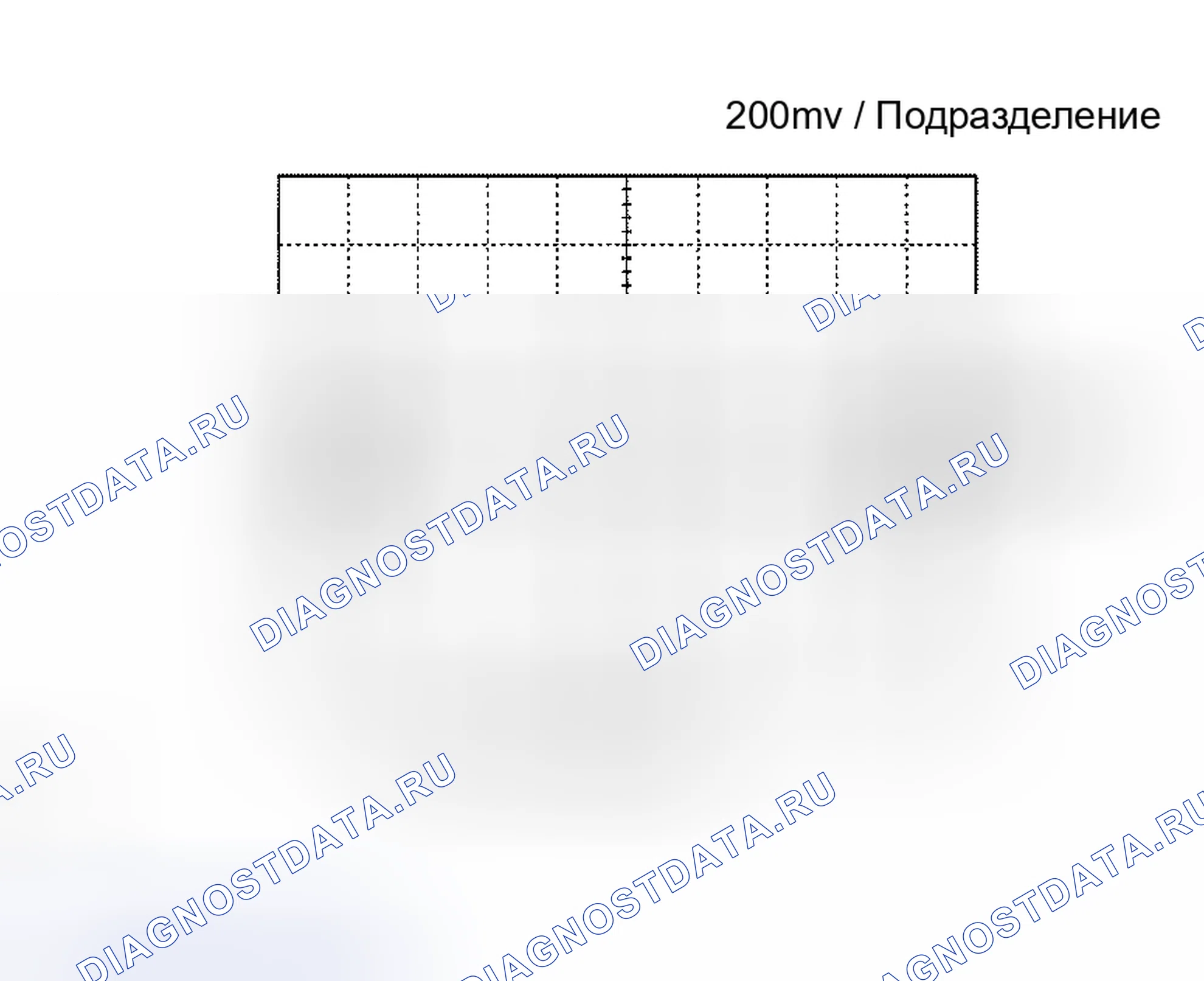Рис. 40. Toyota 4Runner IV
