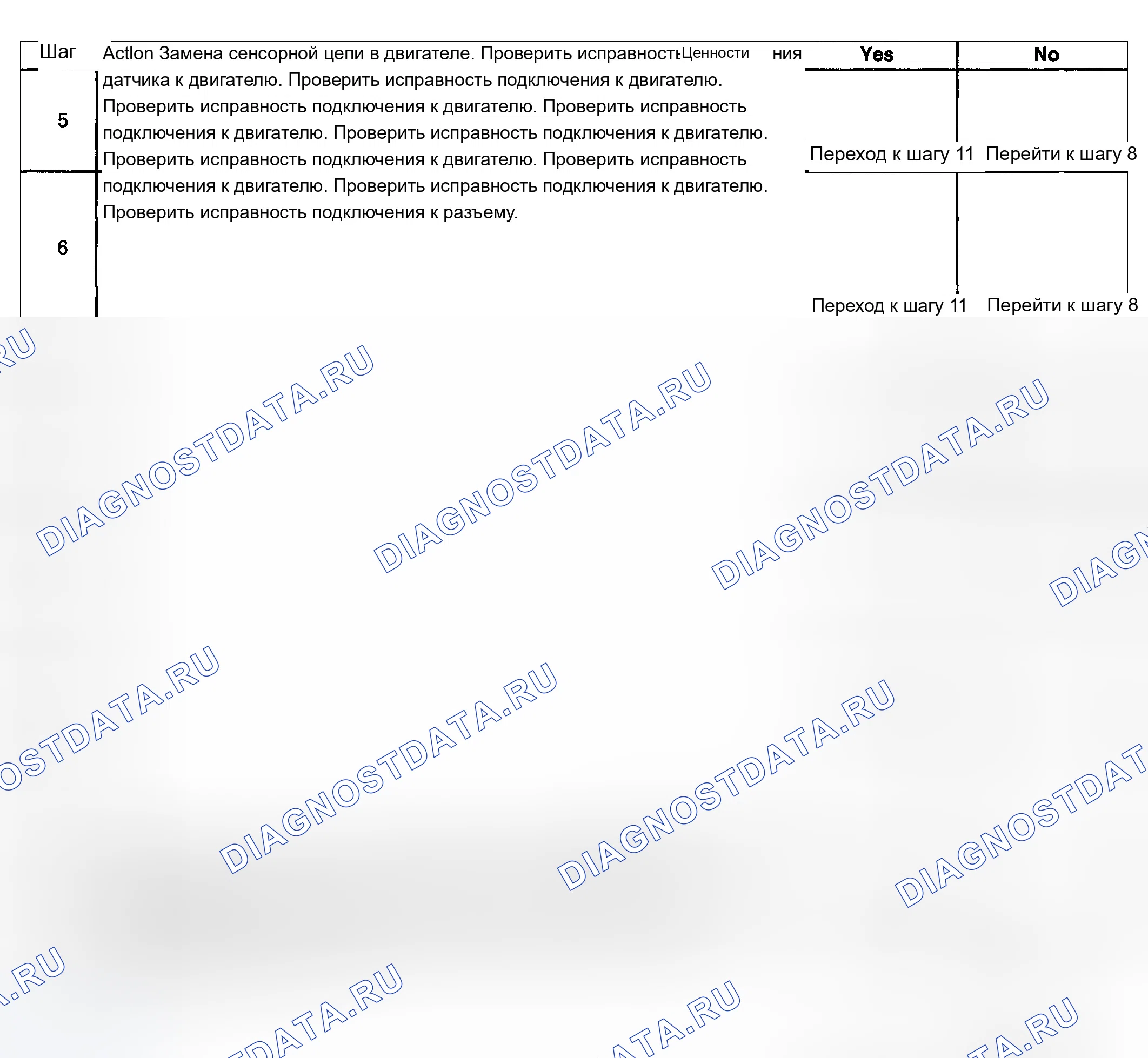 Рис. 29. Chevrolet TrailBlazer I