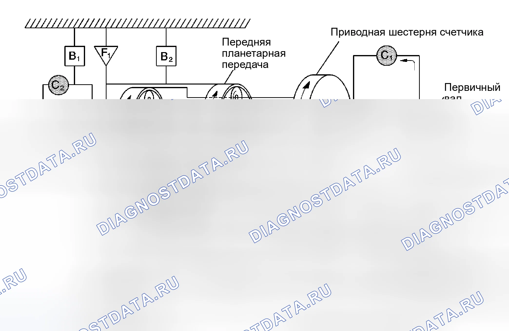 Рис. 23: Диапазон привода - четвертая передача. Kia Ceed ED рестайлинг