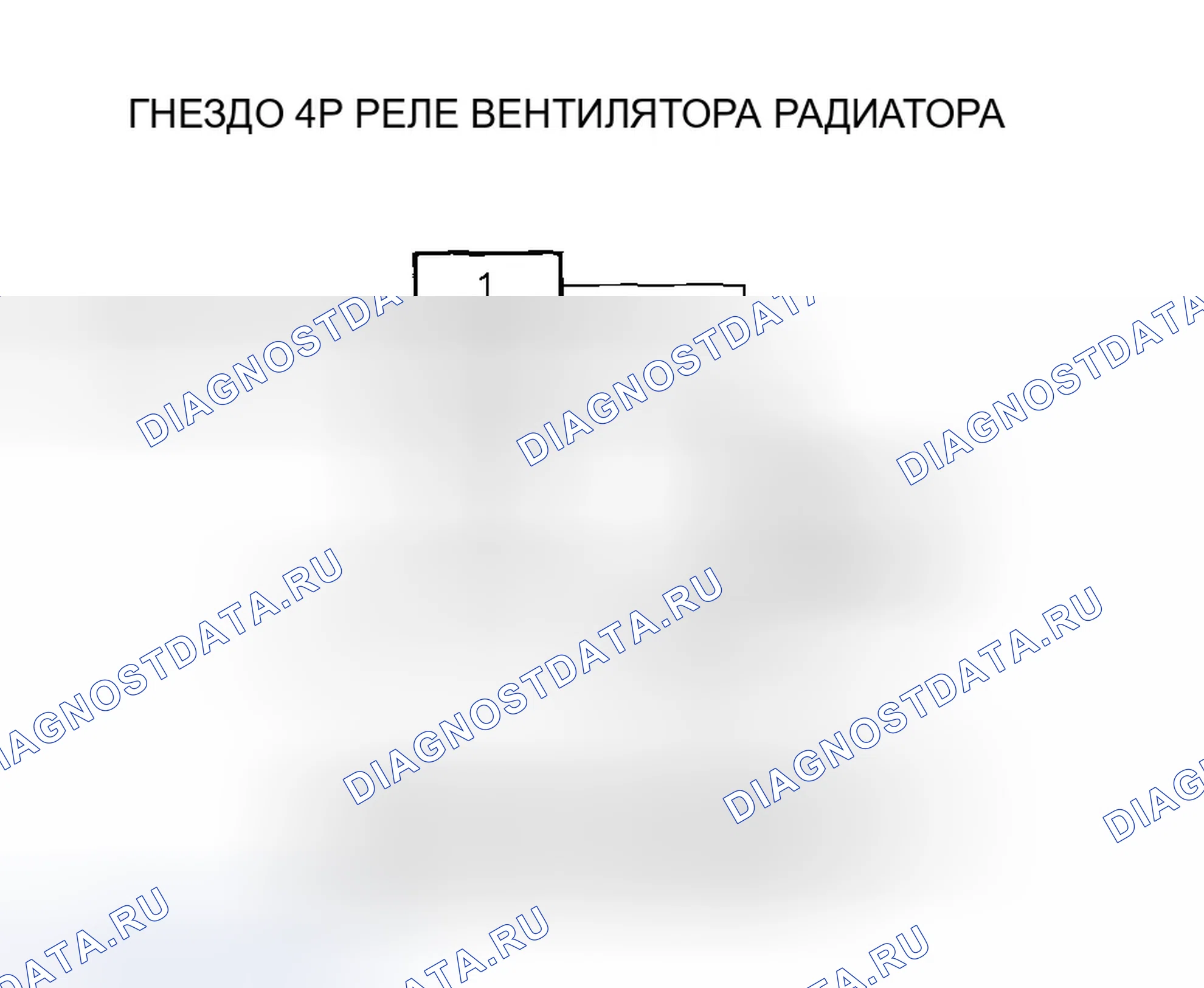 Рис. 6. Honda Accord VII