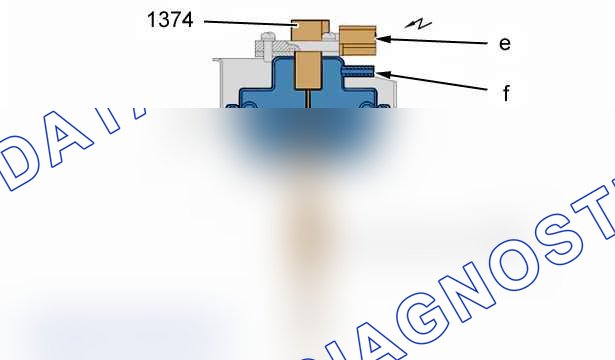 Функция: система питания воздухом (SIEMENS SID 803) — b1hp20td. Citroen C8 I