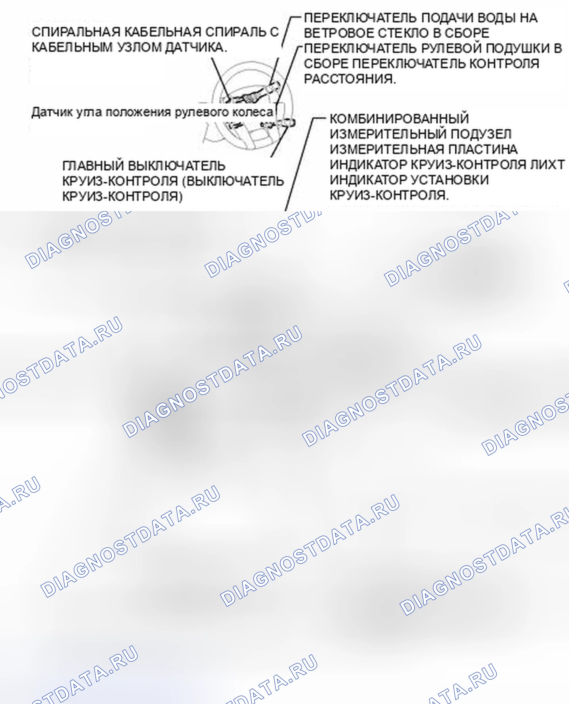Рис. 73: ИЛЛЮСТРАЦИЯ. Toyota Prius V I