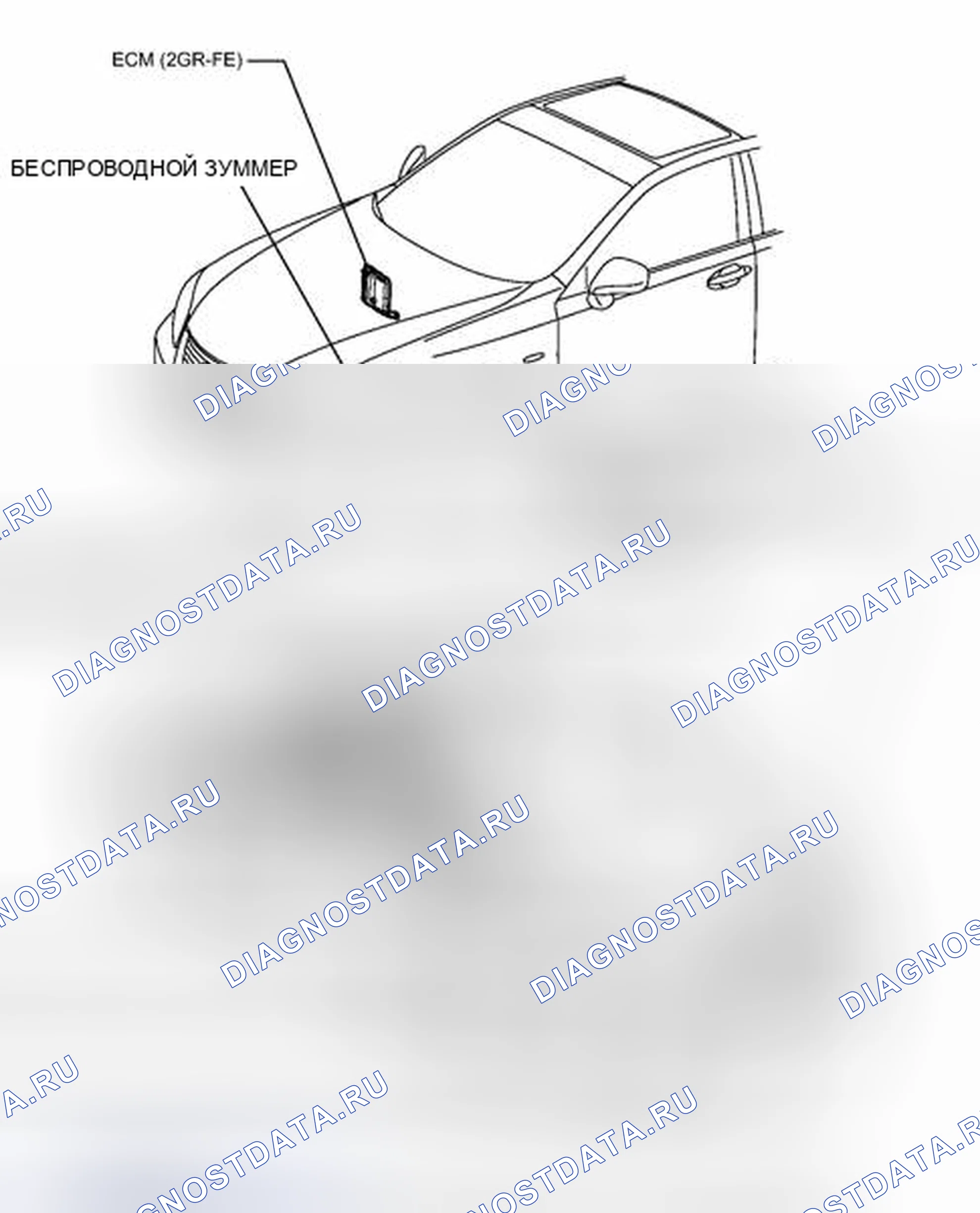 Рис. 51: ИЛЛЮСТРАЦИЯ. Haval H4 I