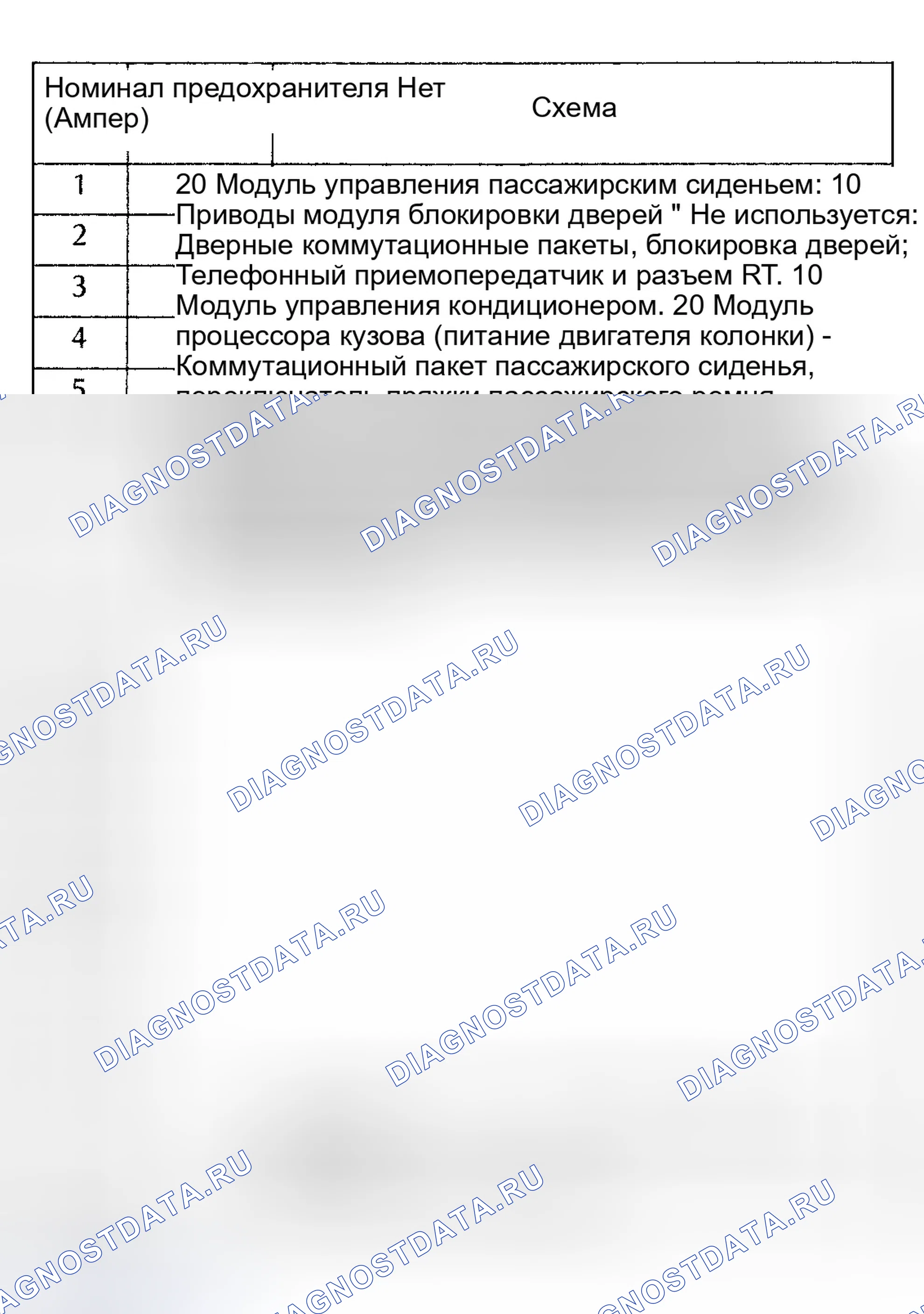 Рис. 9. Jaguar XKR I