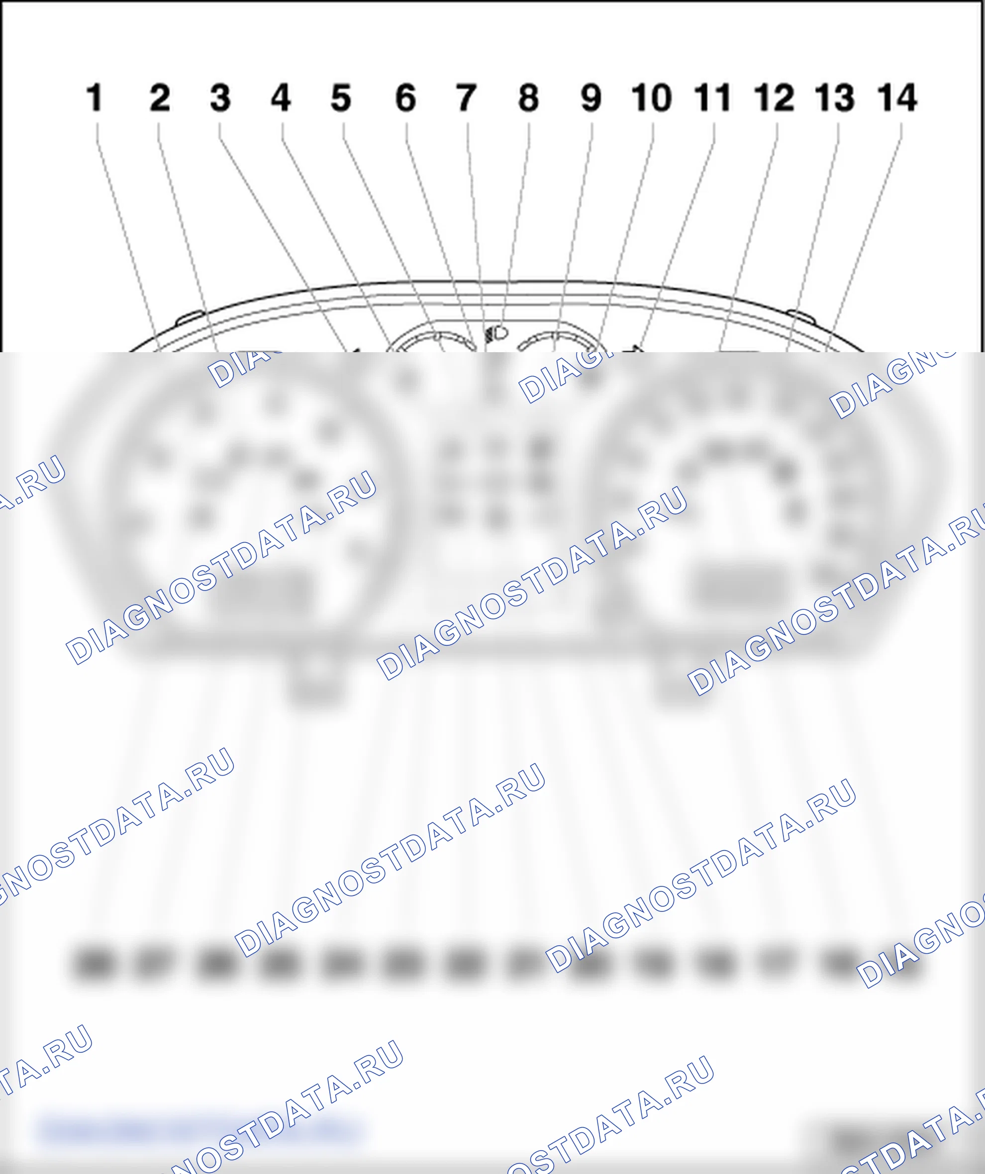 Панель приборов. Skoda Fabia I