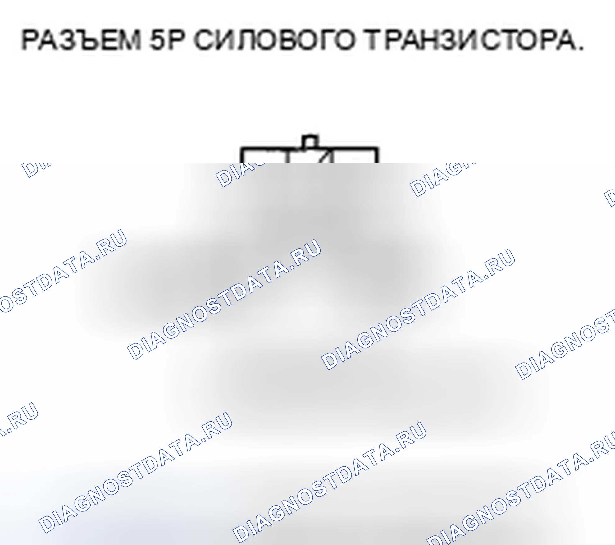 Рис. 143. Honda Ridgeline I рестайлинг