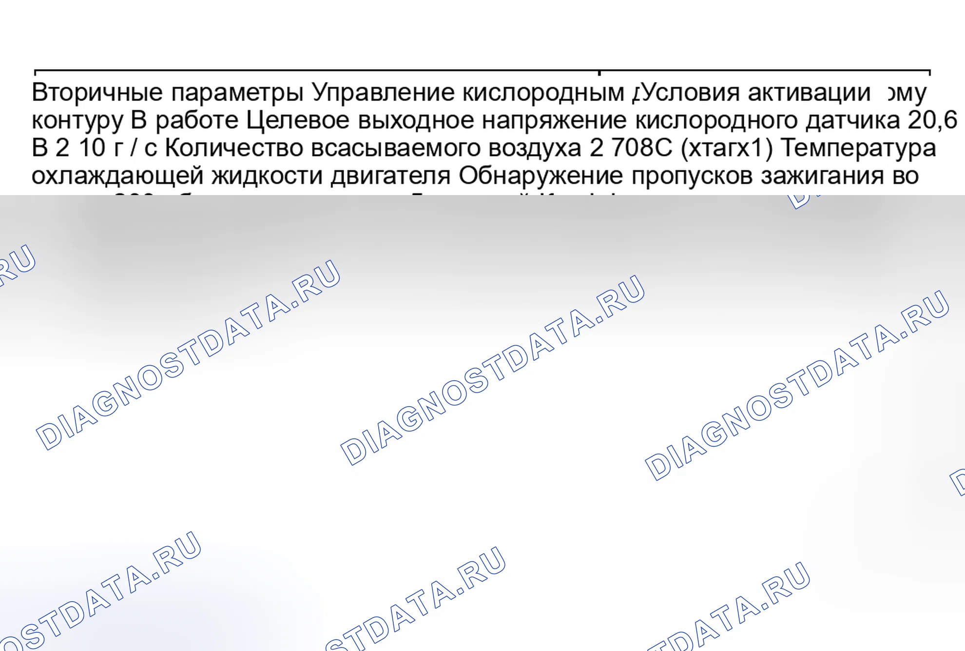 Рис. 1294: УСЛОВИЕ ВКЛЮЧЕНИЯ (ИСПОЛЬЗУЕТСЯ ТОЛЬКО ДЛЯ ОПРЕДЕЛЕНИЯ НЕИСПРАВНОСТИ). Hyundai Creta II