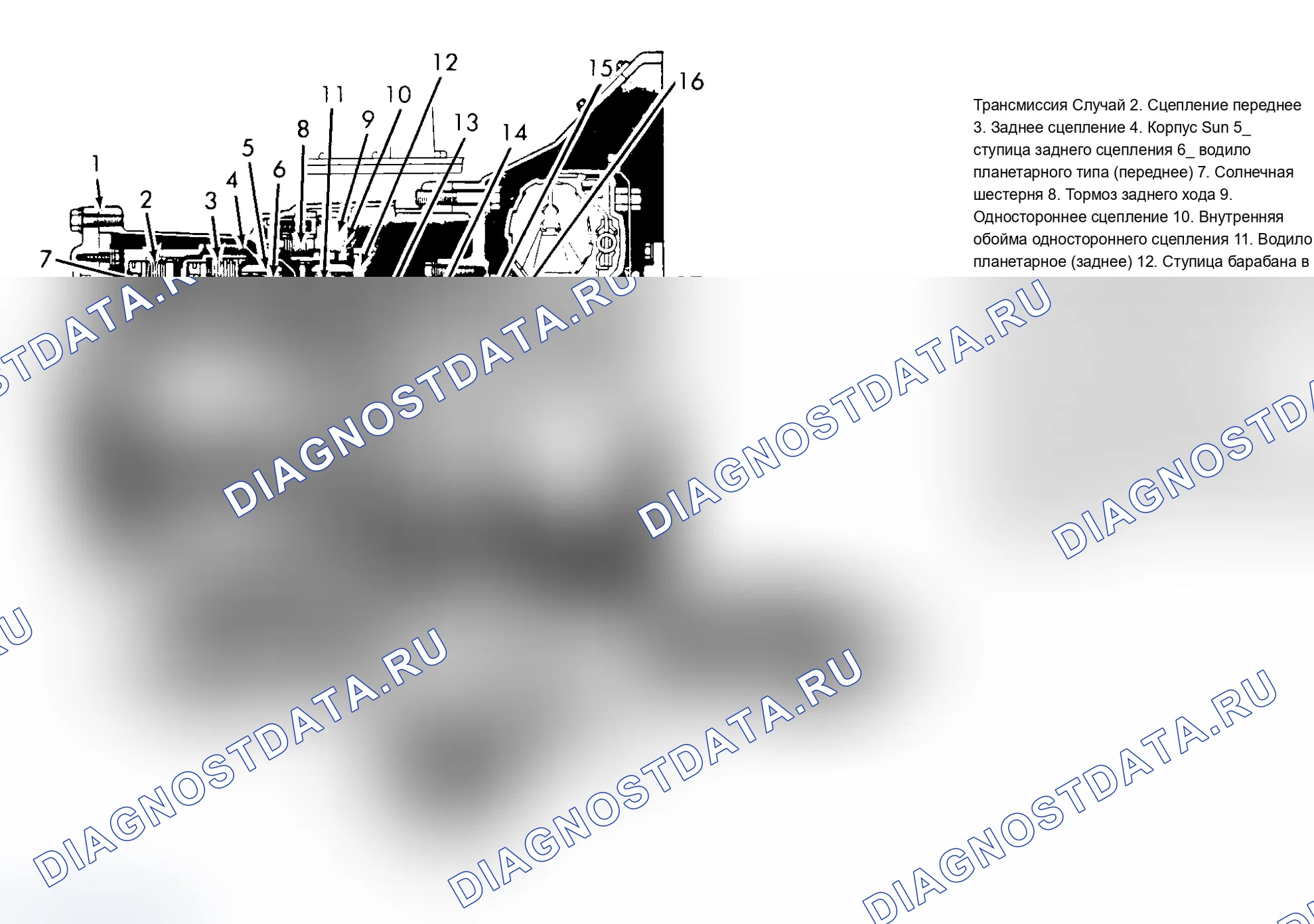 Рис. 55: ОПИСАНИЕ автоматической трансмиссии (акпп). Geo Storm I