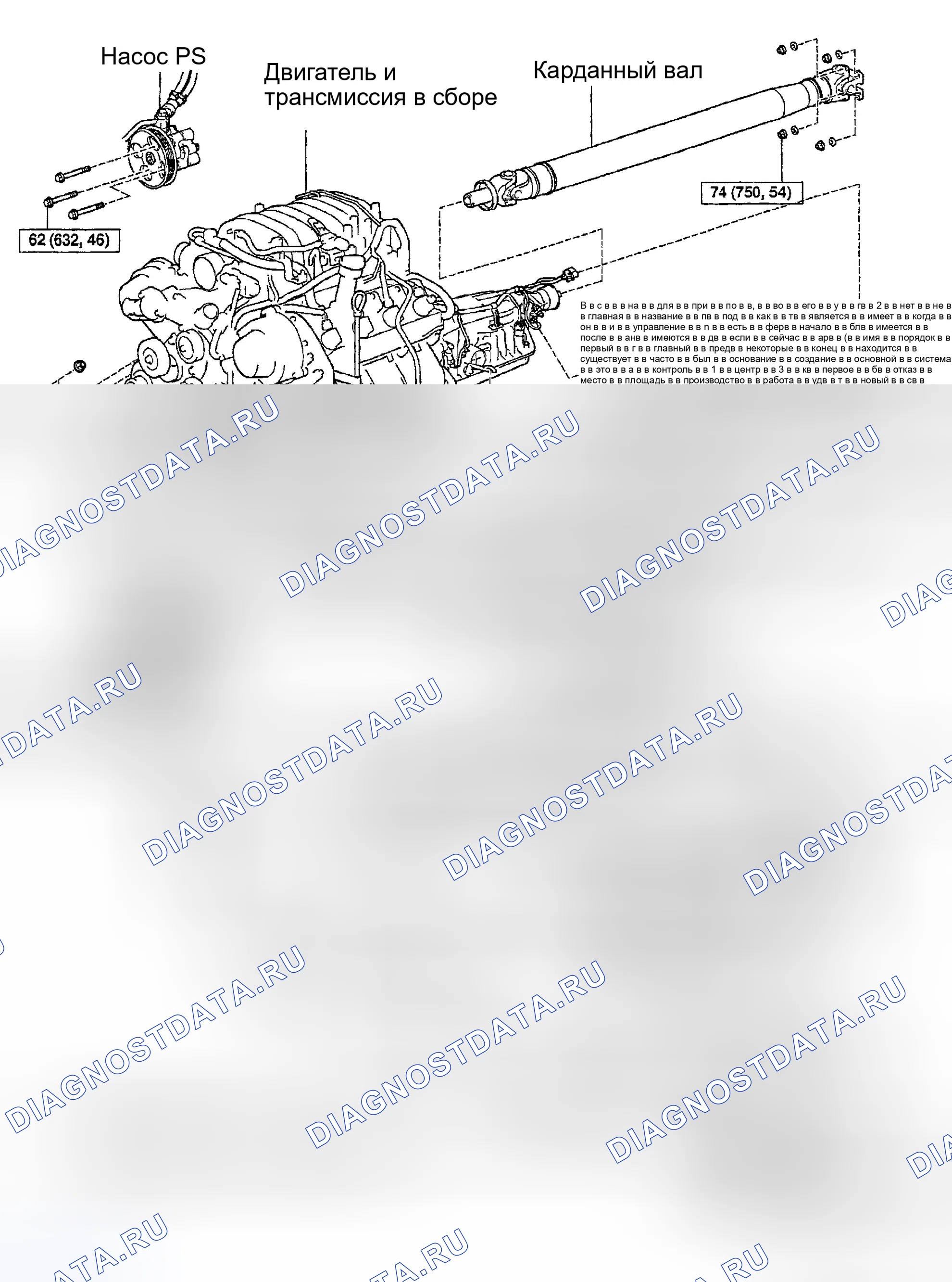 Рис. 199. Toyota Sequoia I