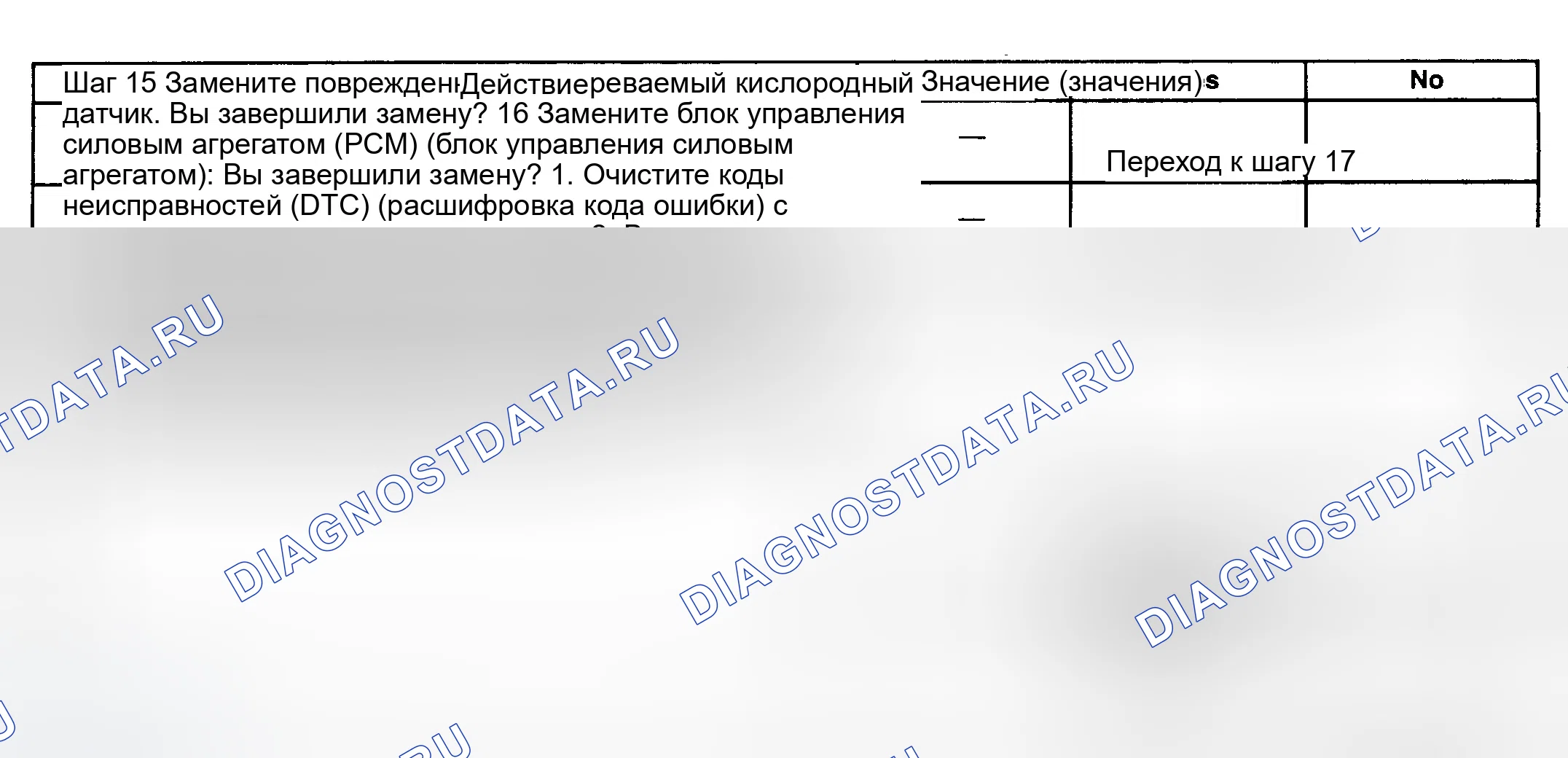 Рис. 108. GMC Savana H2500 